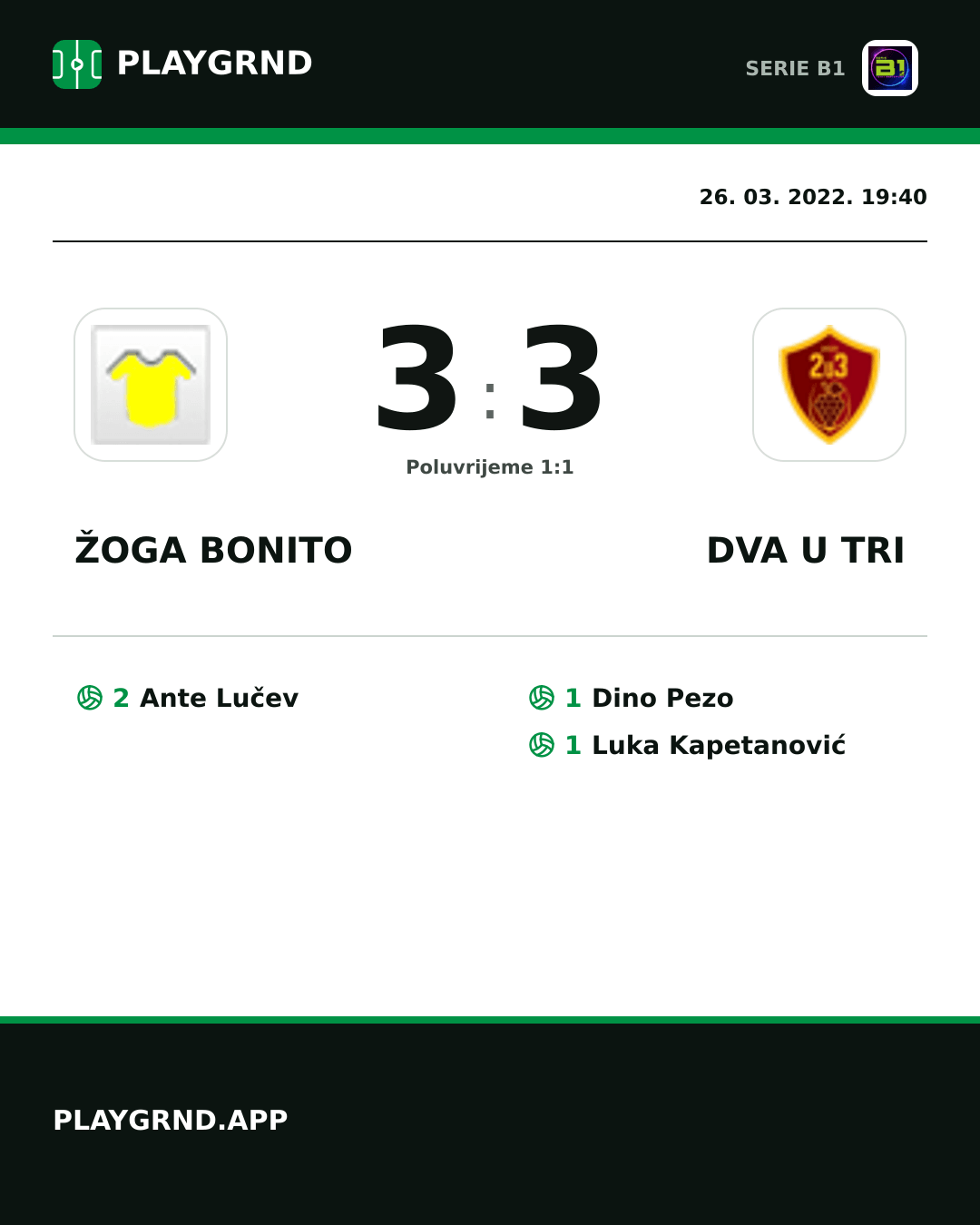 Instagram slika: Žoga Bonito 3:3 Dva U Tri