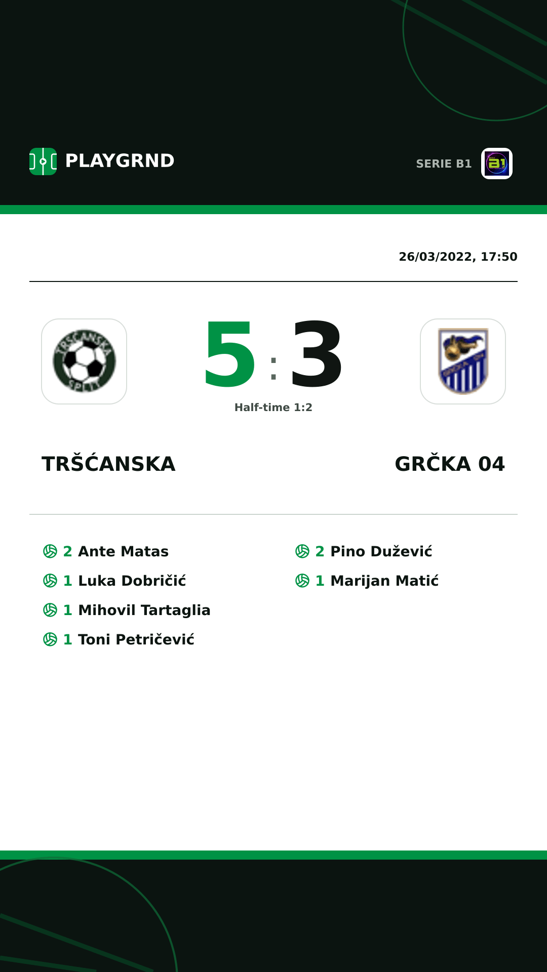 Instagram artwork: Tršćanska 5:3 Grčka 04