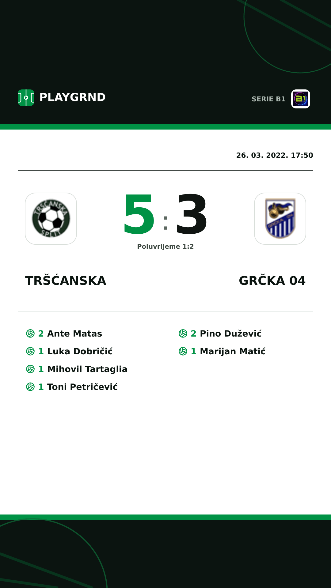 Instagram slika: Tršćanska 5:3 Grčka 04