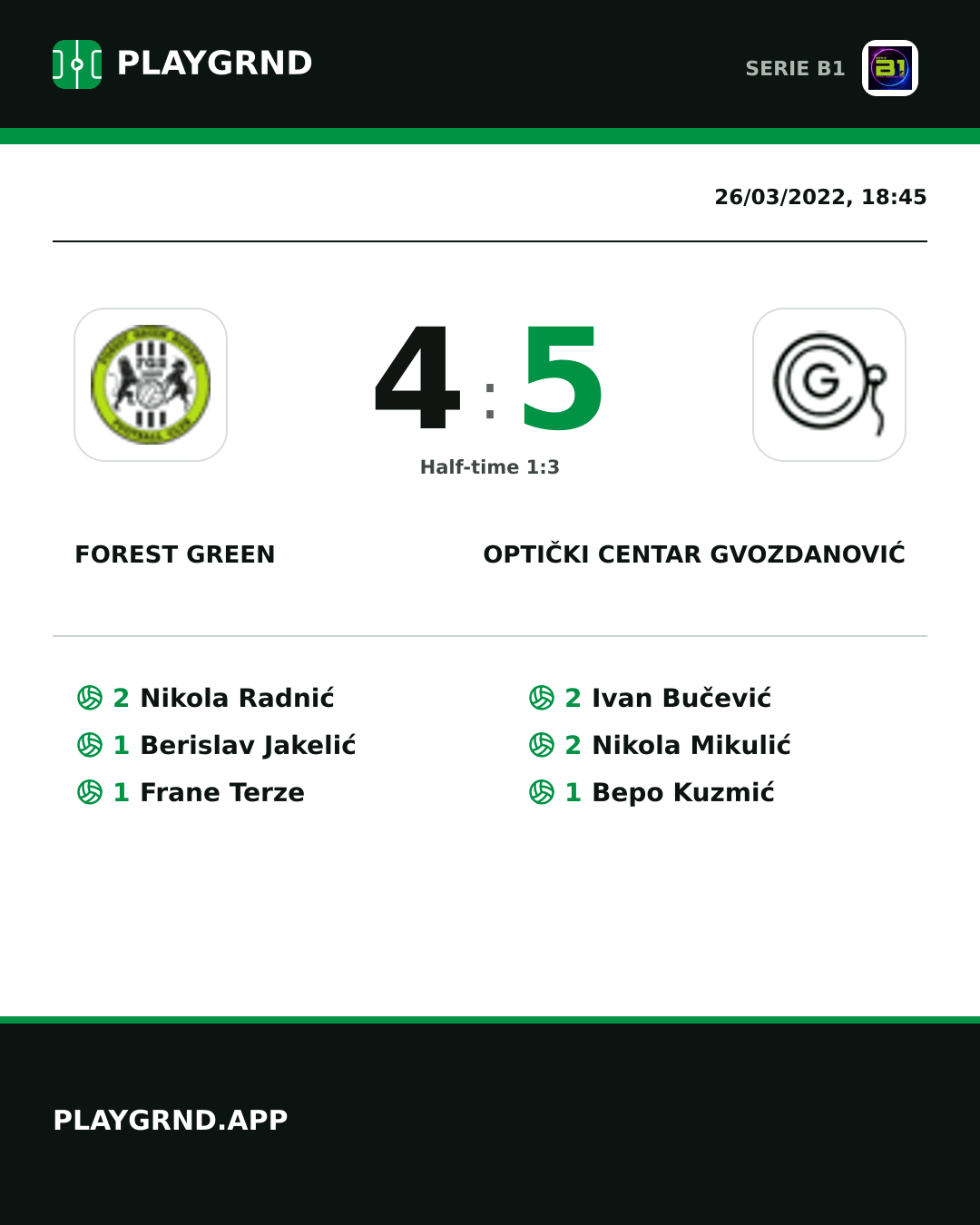 Instagram artwork: Forest Green 4:5 Optički Centar Gvozdanović
