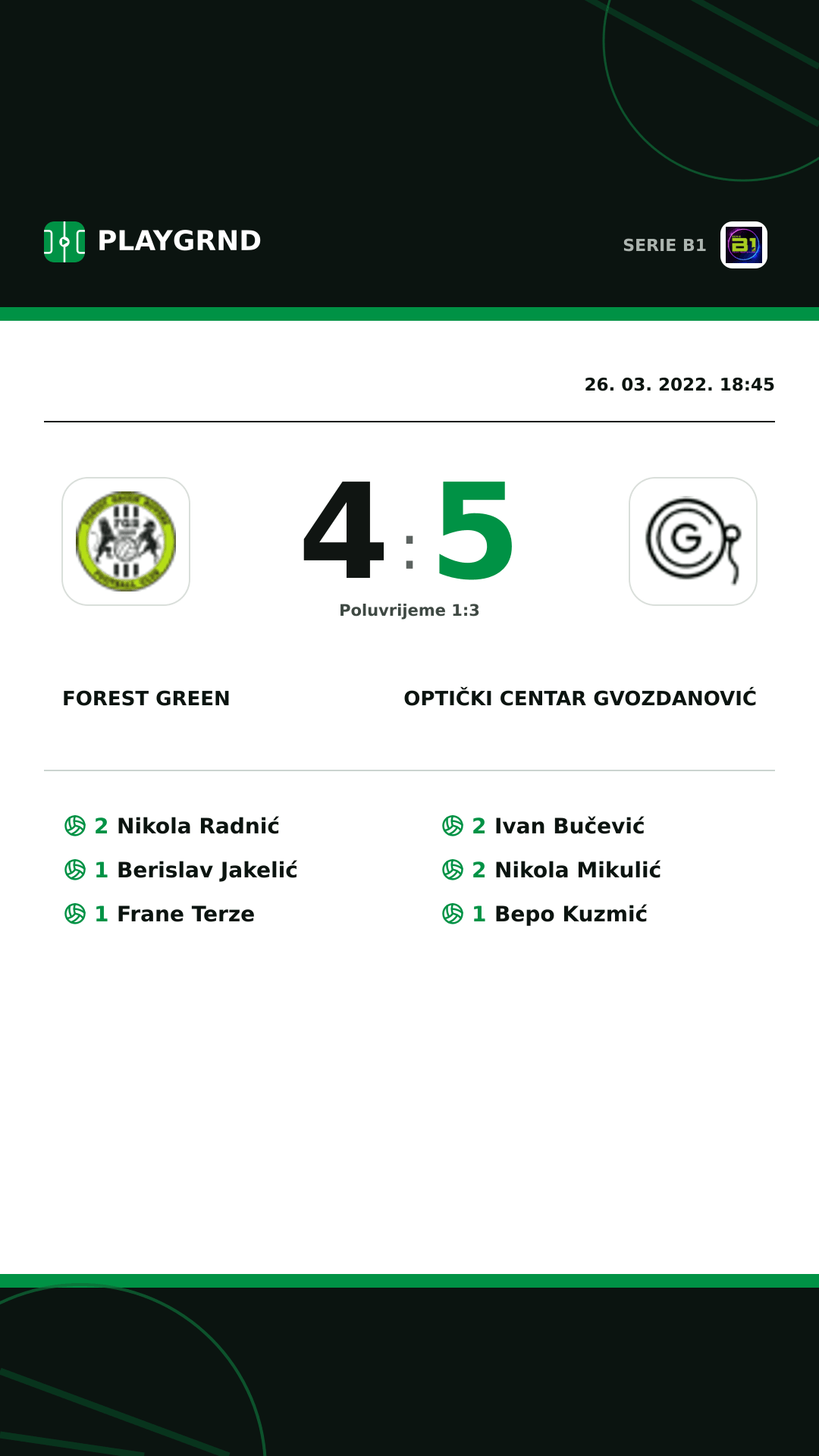 Instagram slika: Forest Green 4:5 Optički Centar Gvozdanović