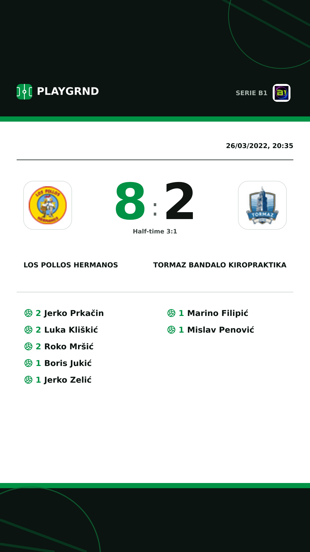 Instagram artwork: Los Pollos Hermanos 8:2 Tormaz Bandalo Kiropraktika