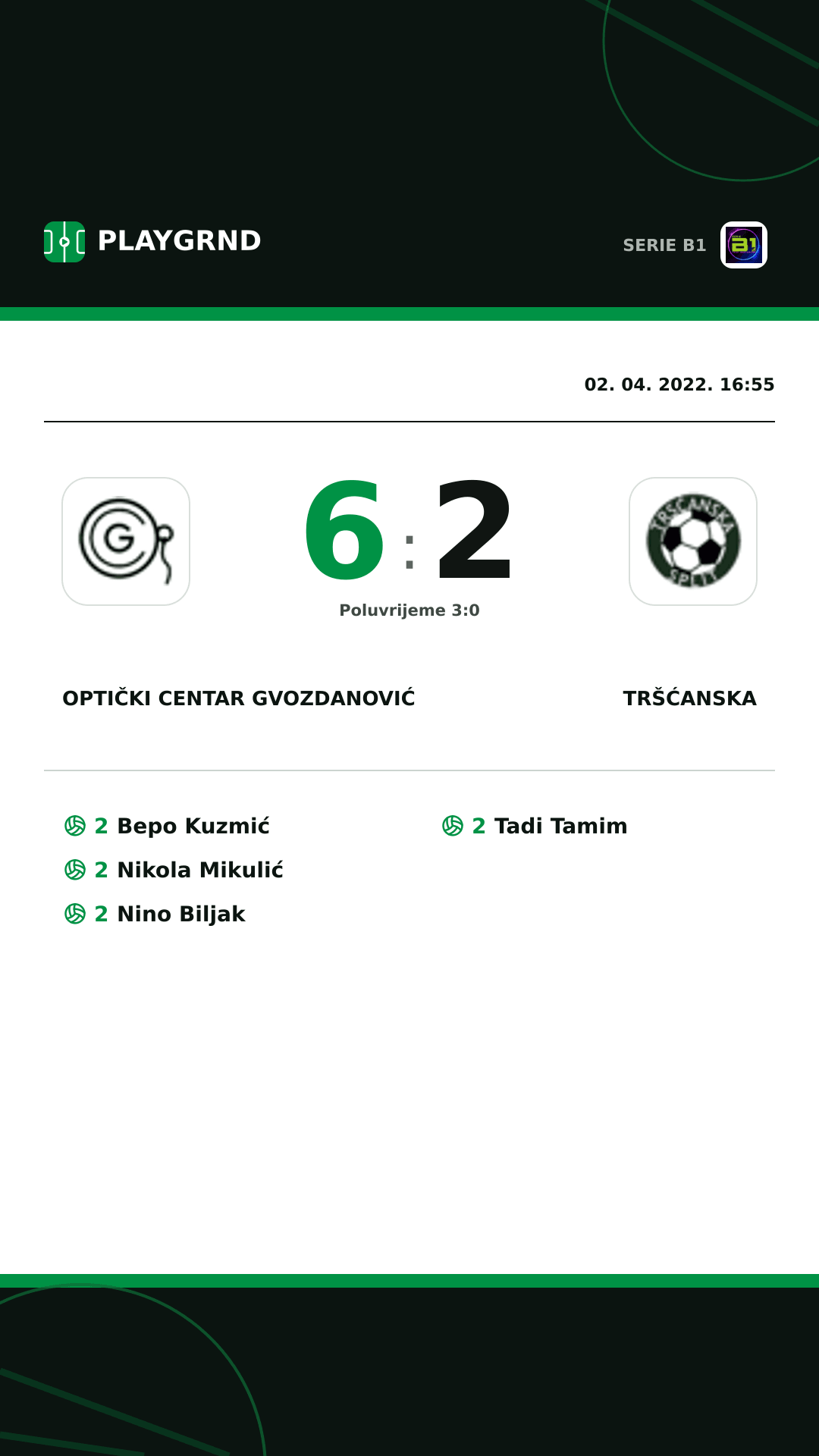 Instagram slika: Optički Centar Gvozdanović 6:2 Tršćanska