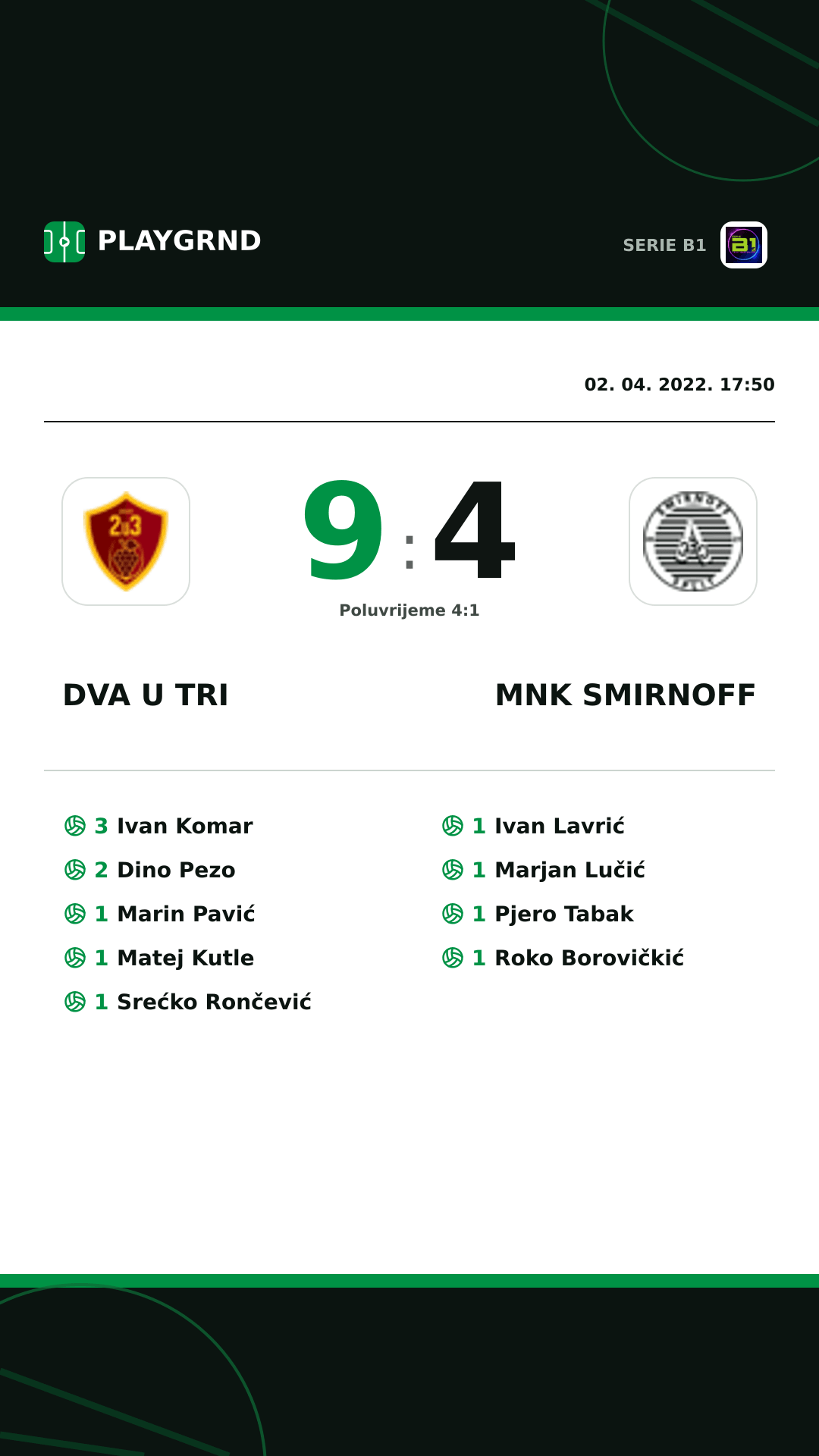 Instagram slika: Dva U Tri 9:4 Mnk Smirnoff