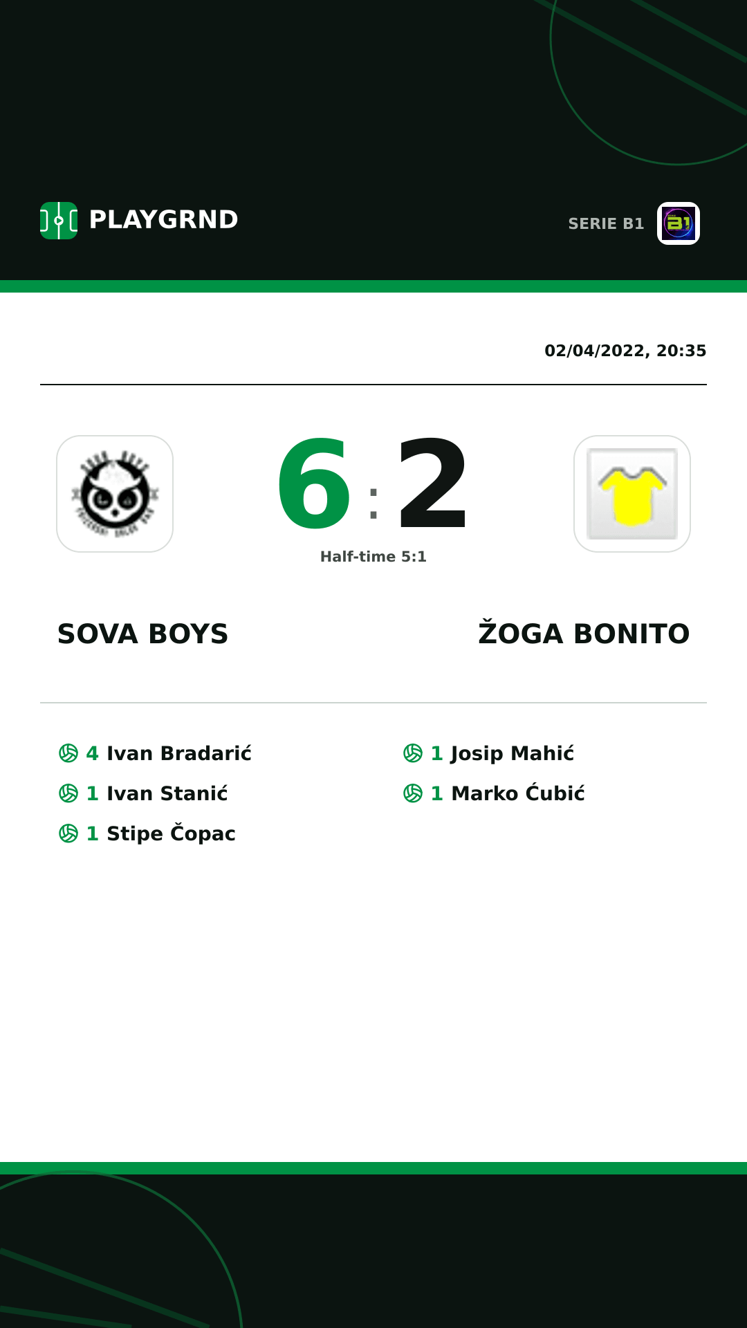 Instagram artwork: Sova Boys 6:2 Žoga Bonito