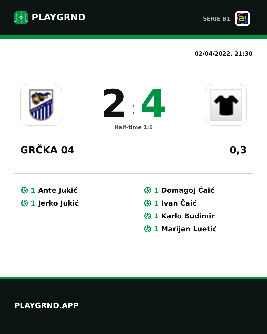 Instagram artwork: Grčka 04 2:4 0,3