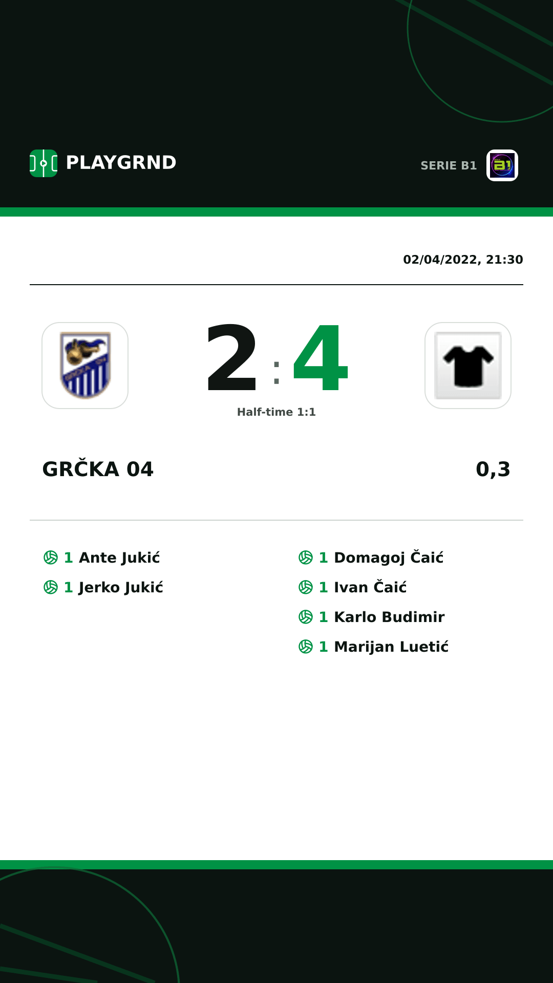 Instagram artwork: Grčka 04 2:4 0,3