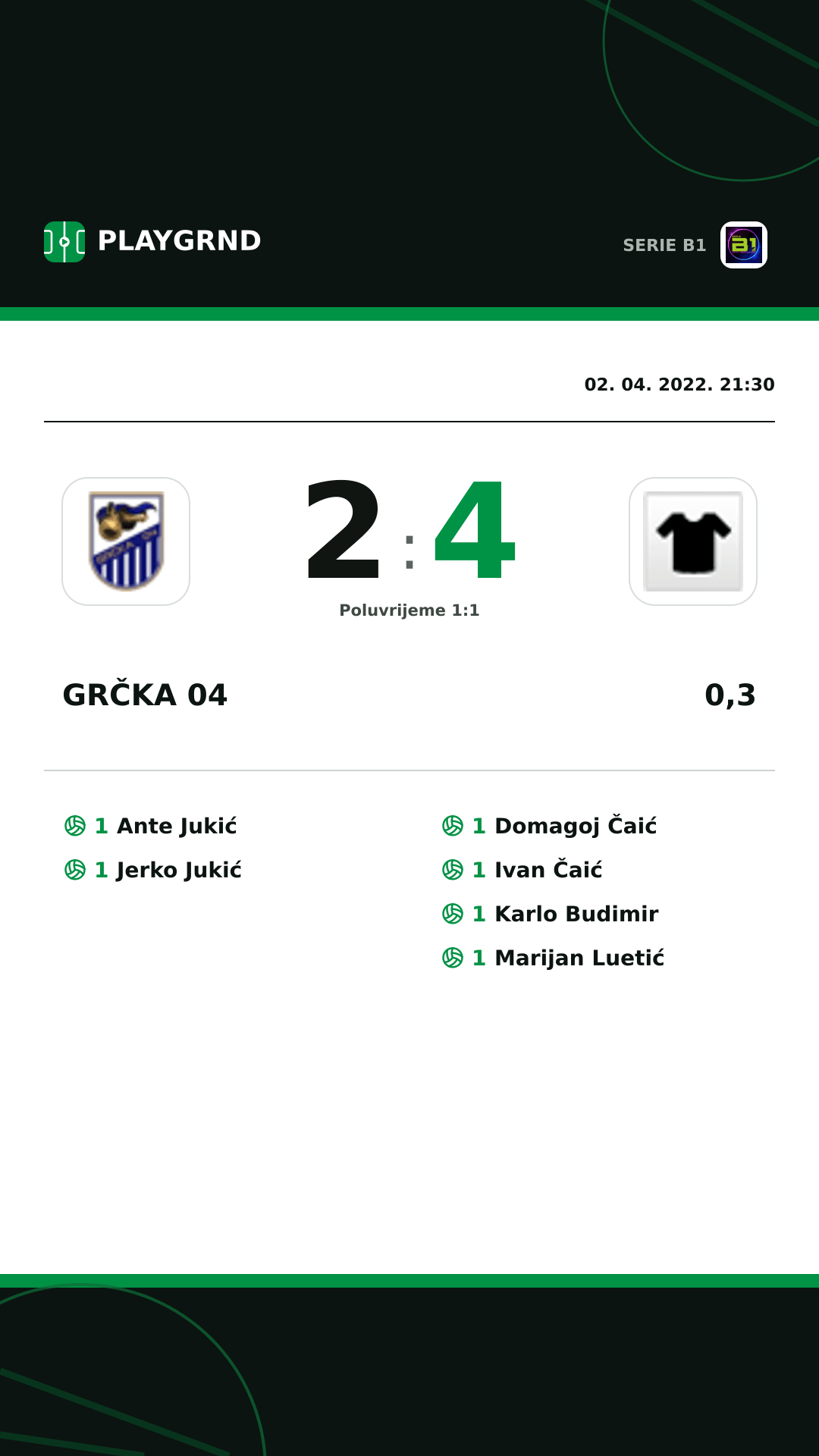 Instagram slika: Grčka 04 2:4 0,3