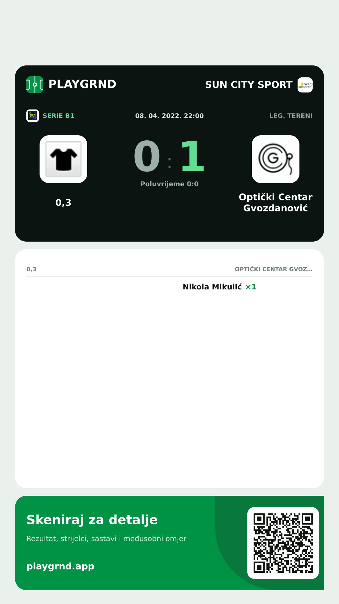 Story slika: 0,3 0:1 Optički Centar Gvozdanović