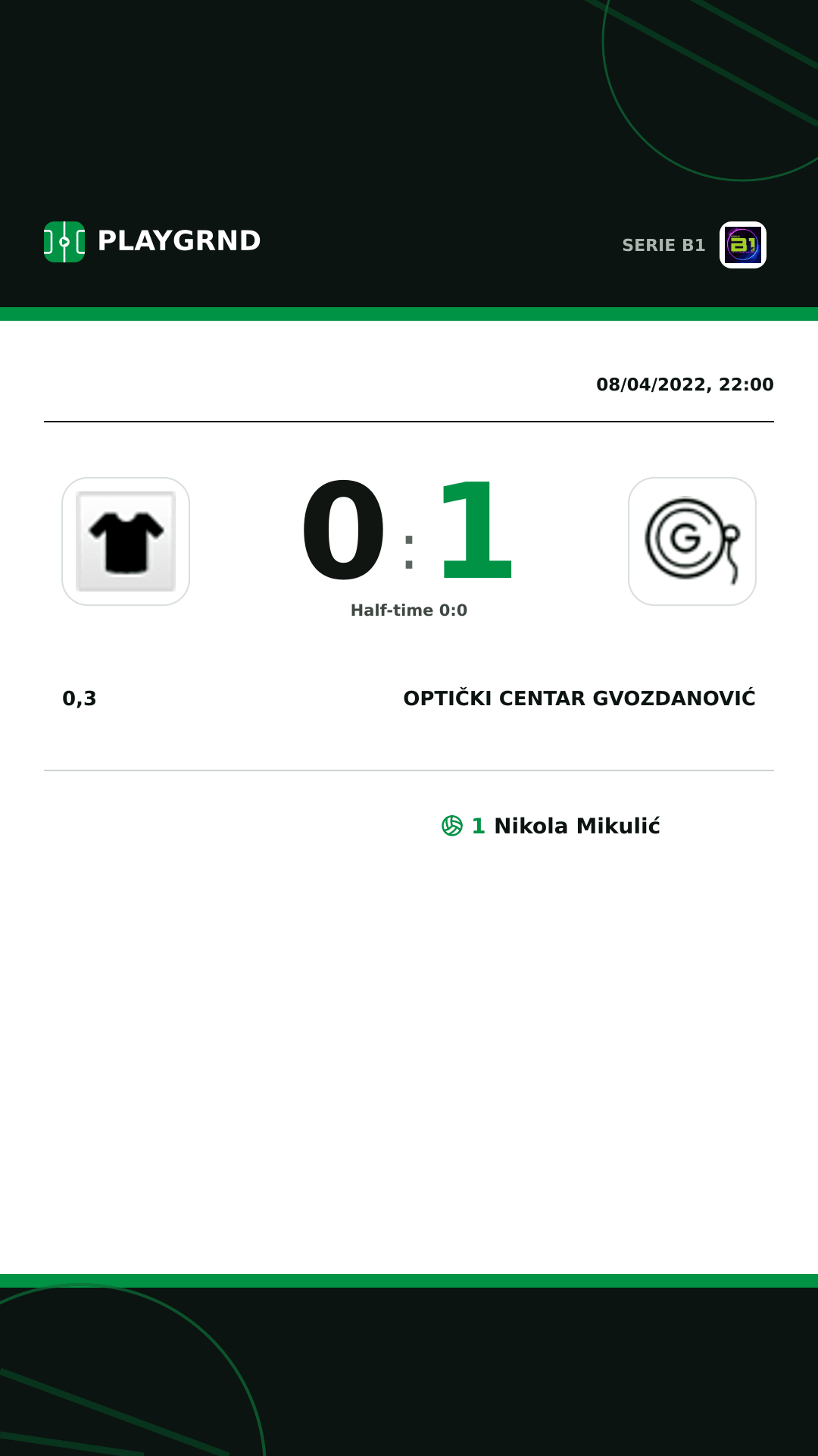 Instagram artwork: 0,3 0:1 Optički Centar Gvozdanović