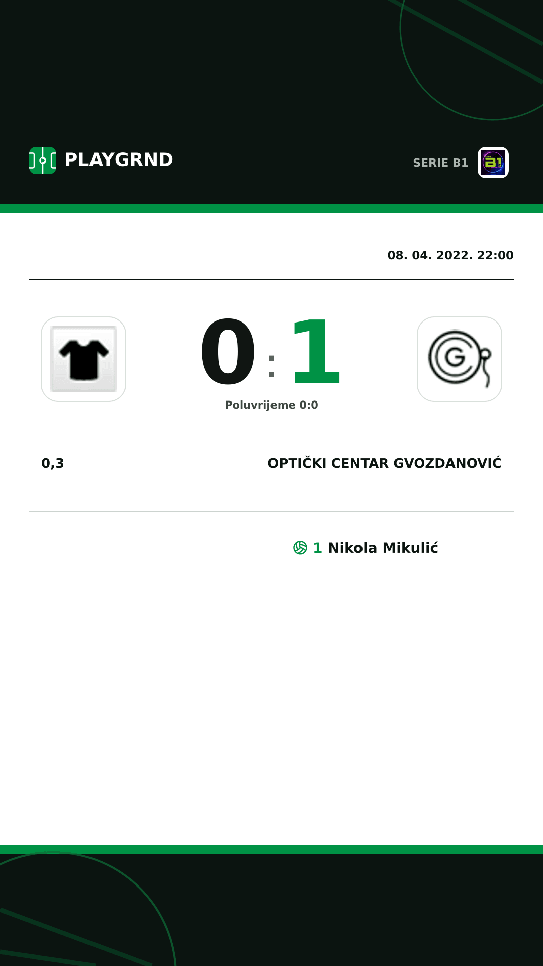 Instagram slika: 0,3 0:1 Optički Centar Gvozdanović