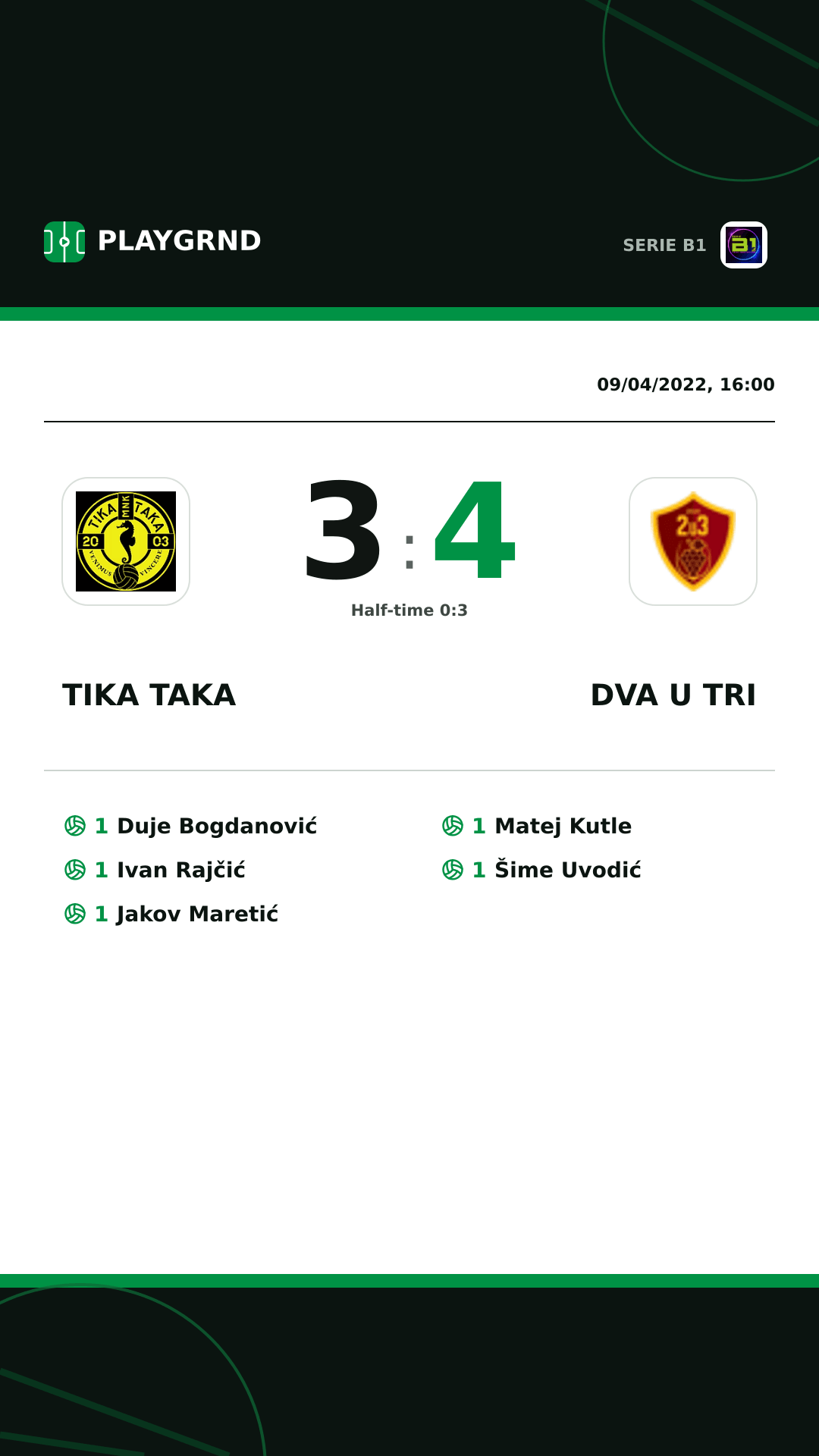 Instagram artwork: Tika Taka 3:4 Dva U Tri