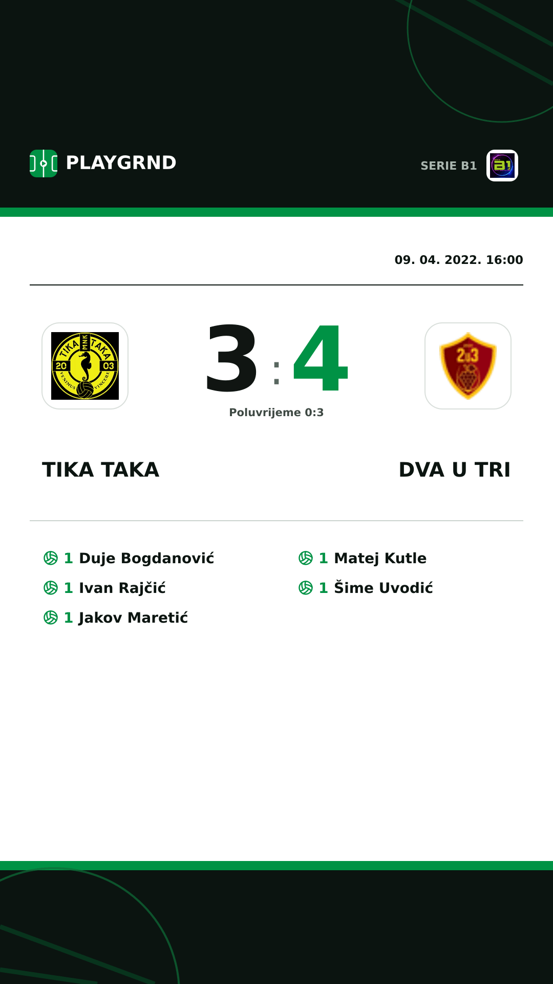 Instagram slika: Tika Taka 3:4 Dva U Tri