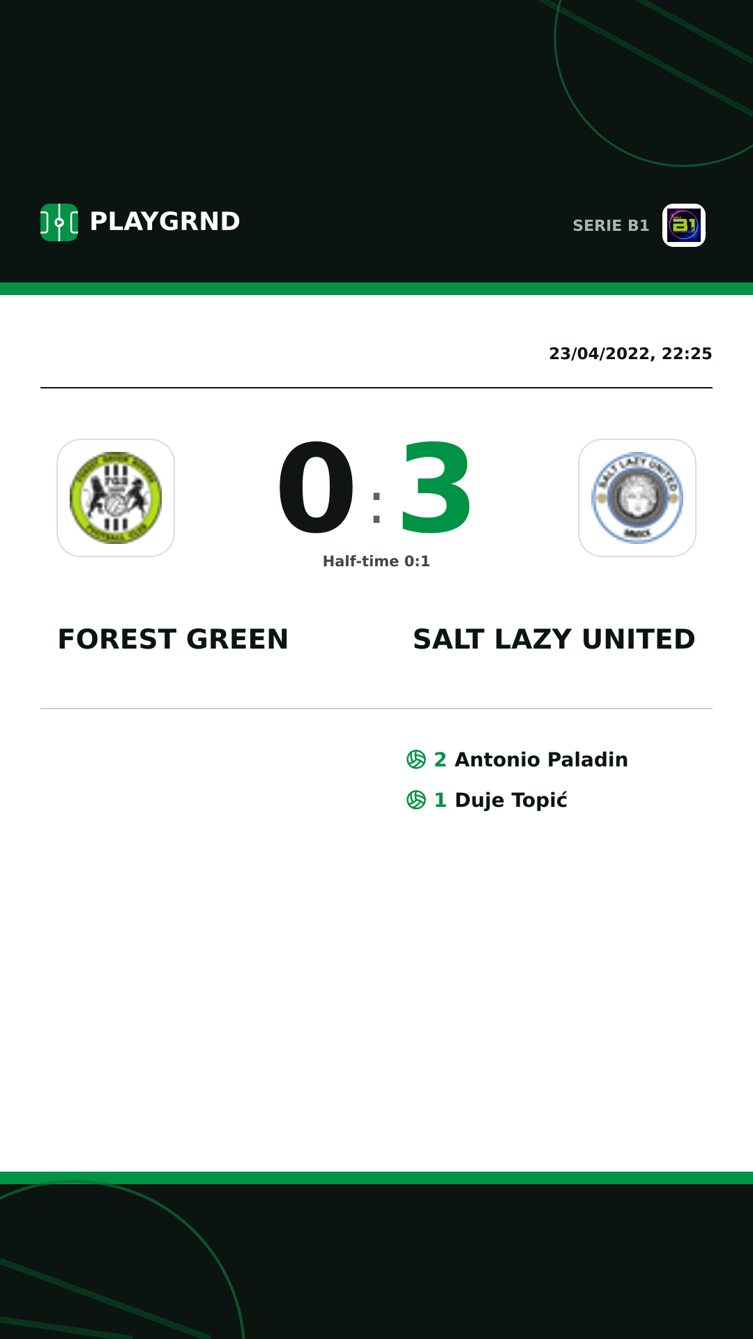 Instagram artwork: Forest Green 0:3 Salt Lazy United