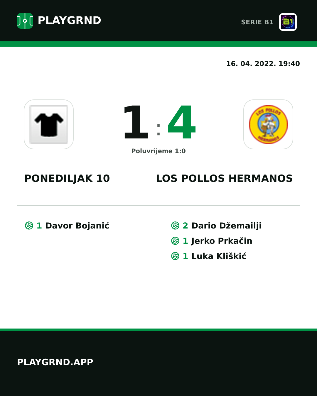 Instagram slika: Ponediljak 10 1:4 Los Pollos Hermanos