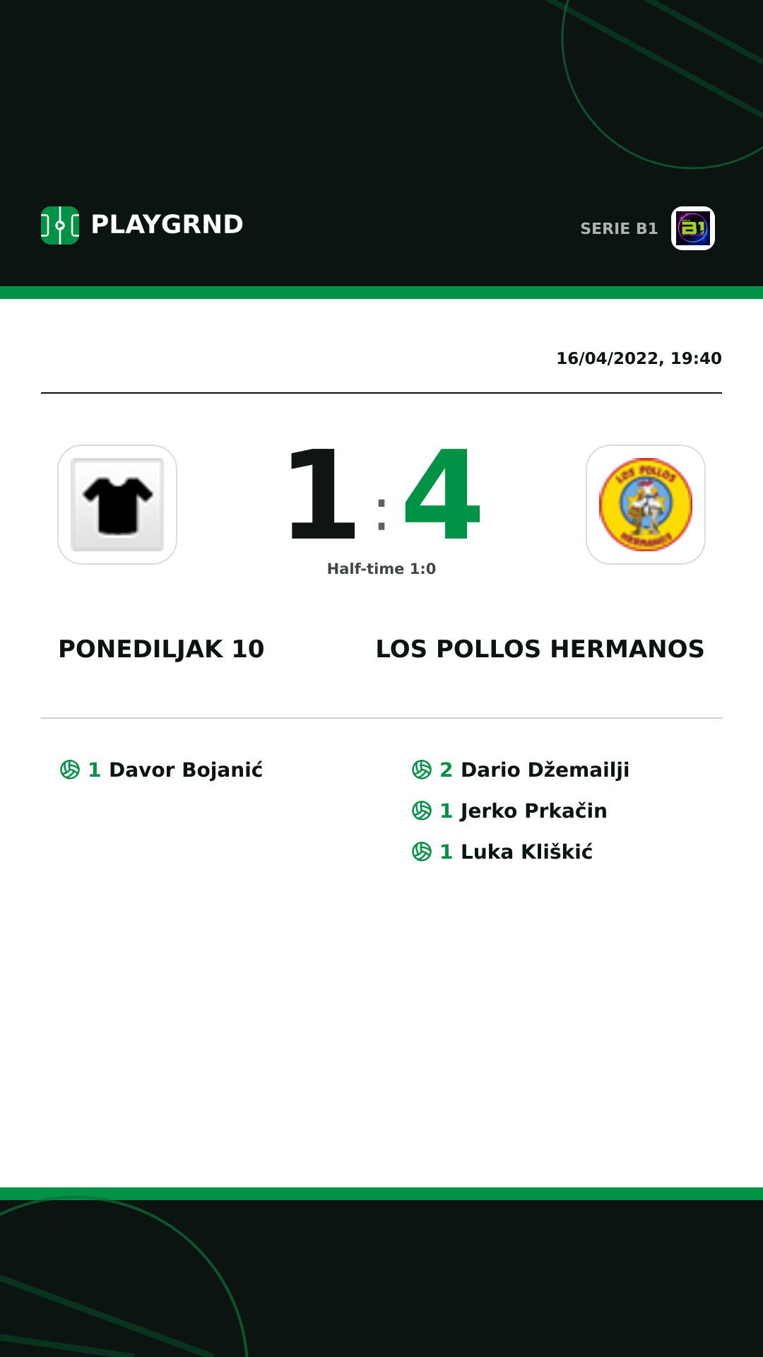 Instagram artwork: Ponediljak 10 1:4 Los Pollos Hermanos