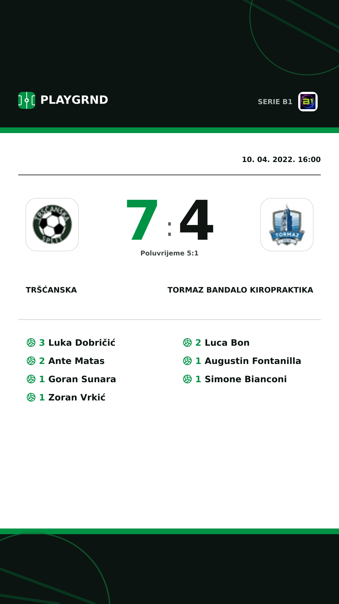 Instagram slika: Tršćanska 7:4 Tormaz Bandalo Kiropraktika