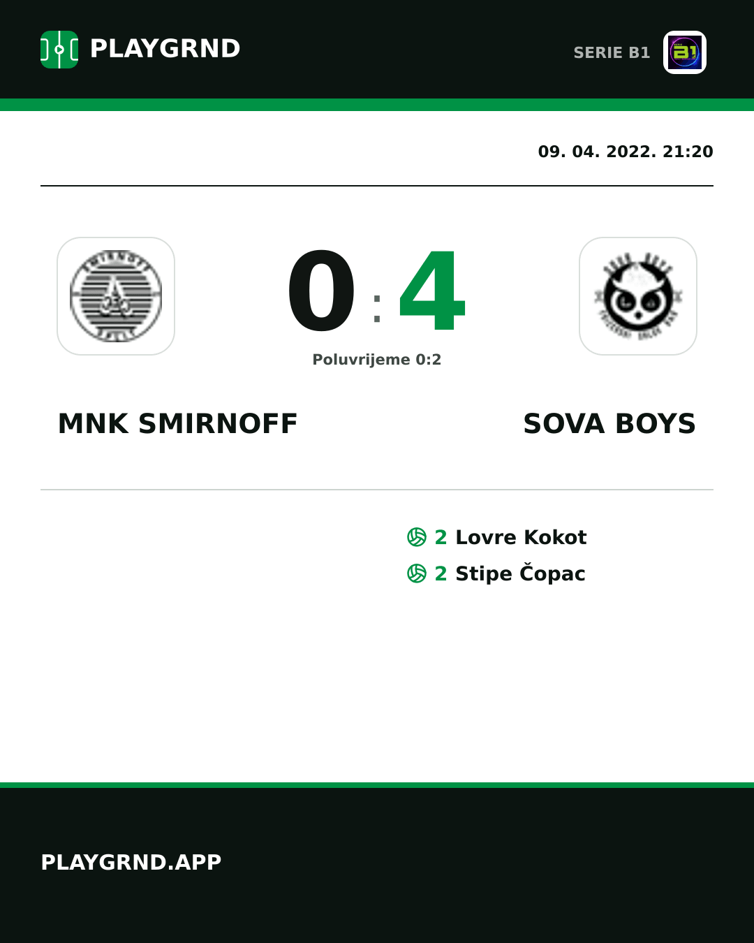 Instagram slika: Mnk Smirnoff 0:4 Sova Boys