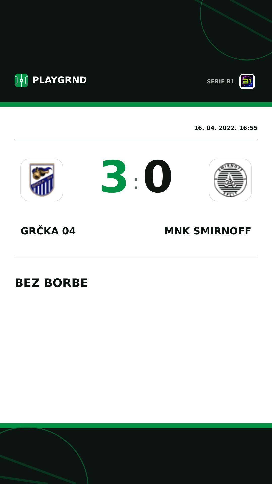 Instagram slika: Grčka 04 3:0 Mnk Smirnoff