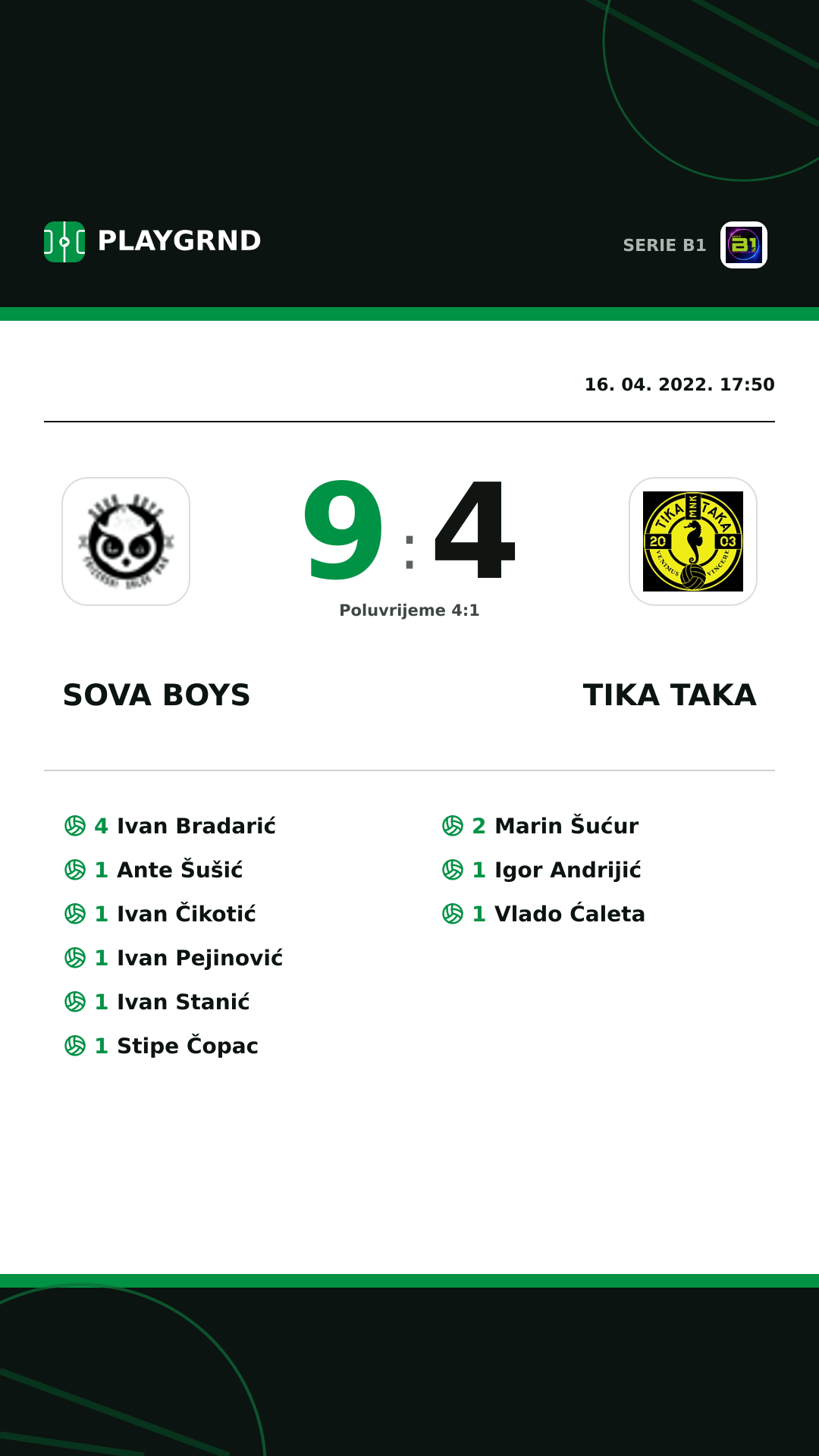 Instagram slika: Sova Boys 9:4 Tika Taka