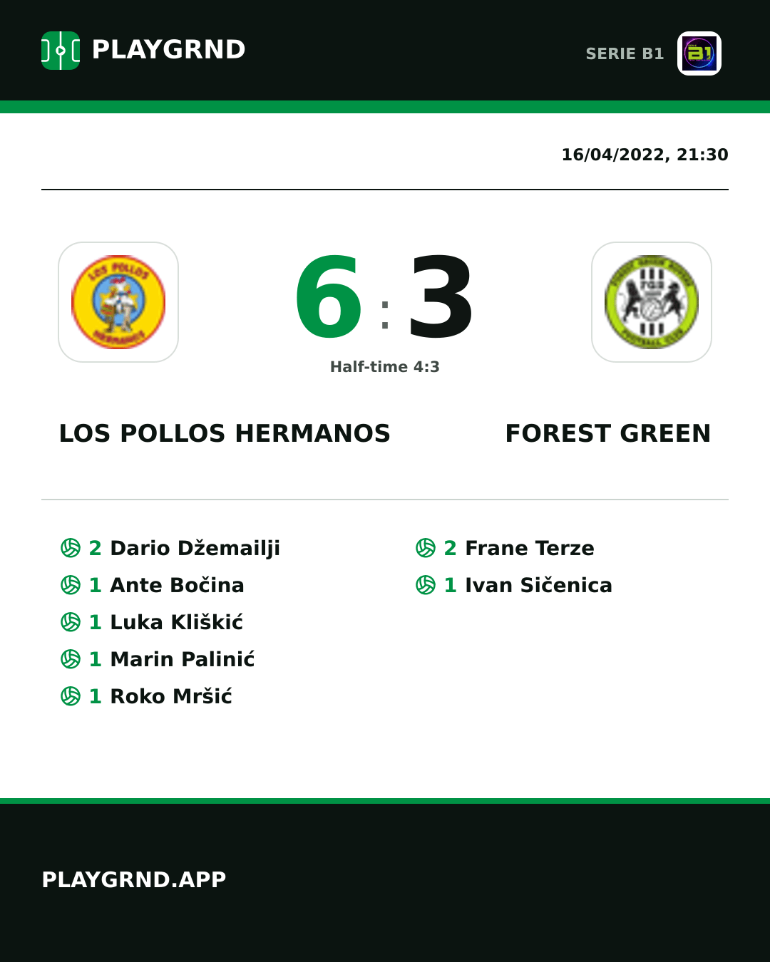 Instagram artwork: Los Pollos Hermanos 6:3 Forest Green