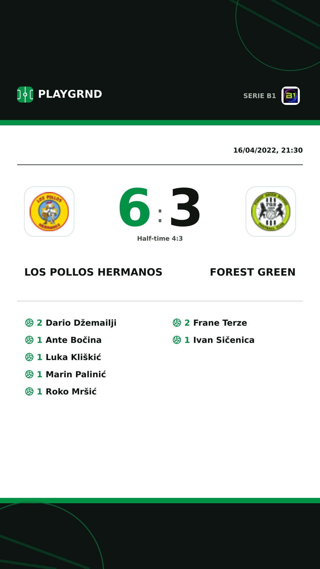 Instagram artwork: Los Pollos Hermanos 6:3 Forest Green