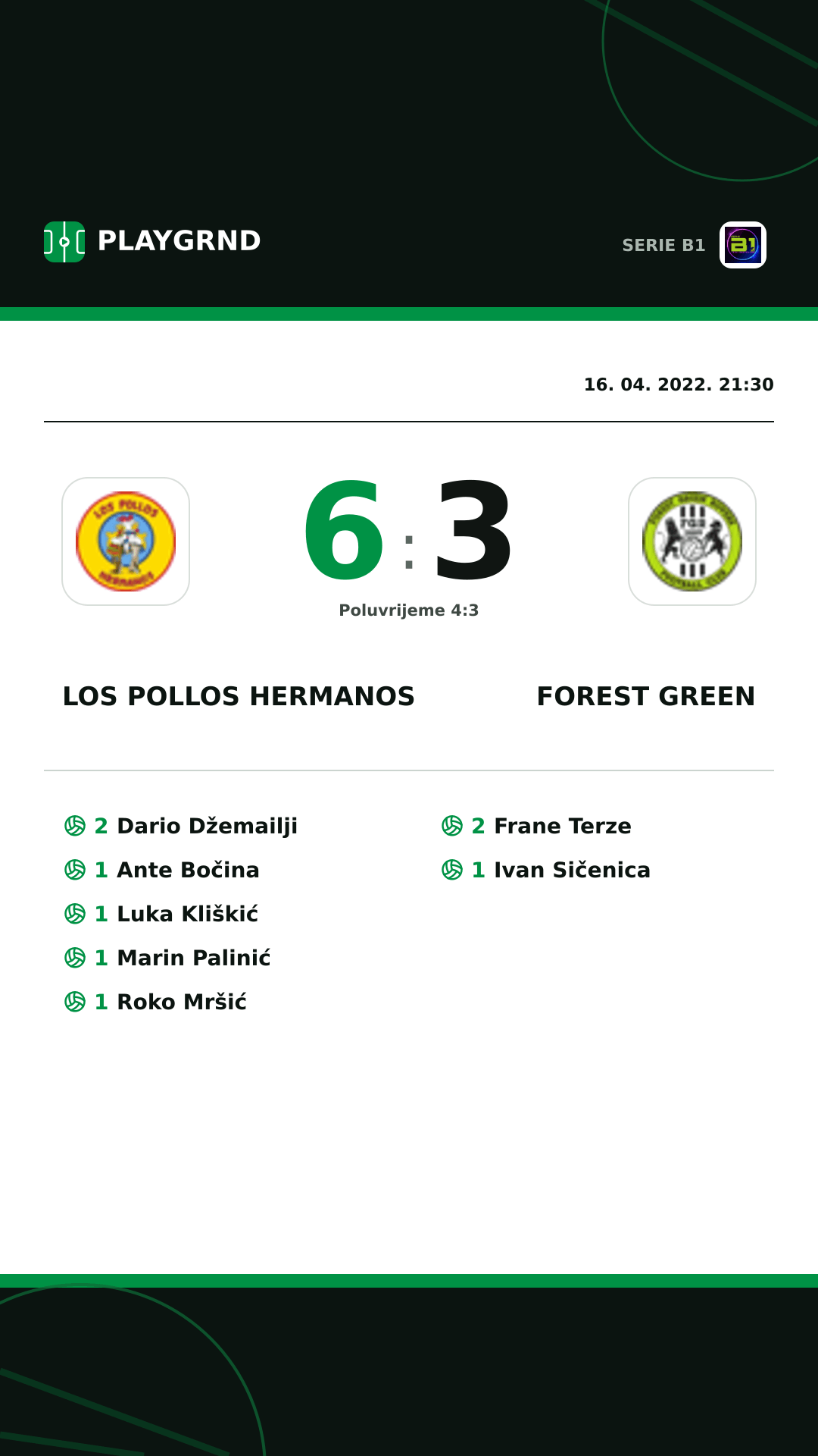 Instagram slika: Los Pollos Hermanos 6:3 Forest Green