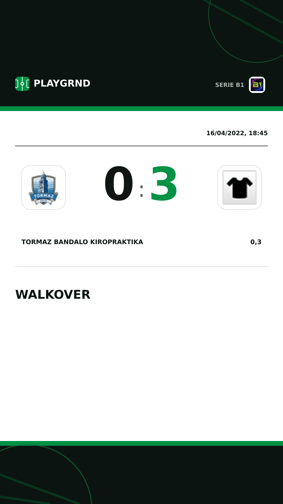 Instagram artwork: Tormaz Bandalo Kiropraktika 0:3 0,3