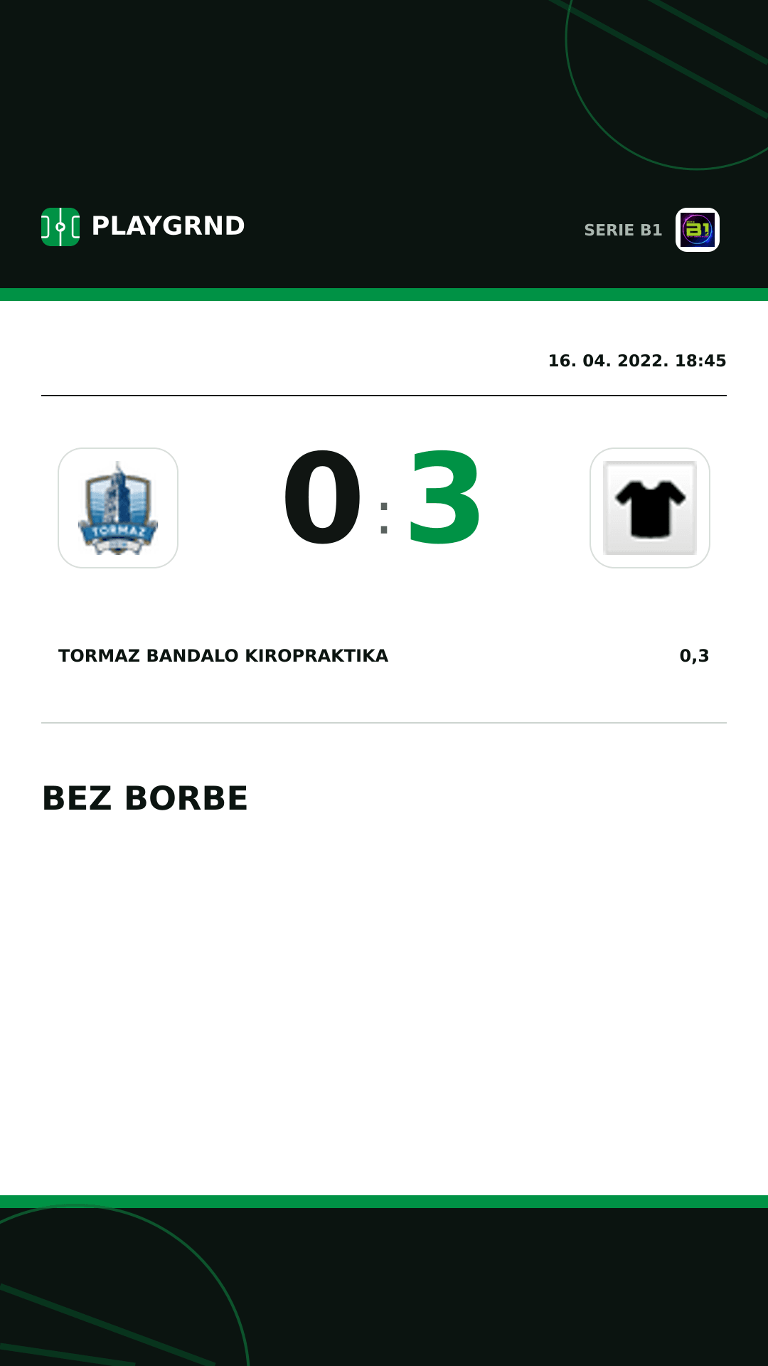 Instagram slika: Tormaz Bandalo Kiropraktika 0:3 0,3