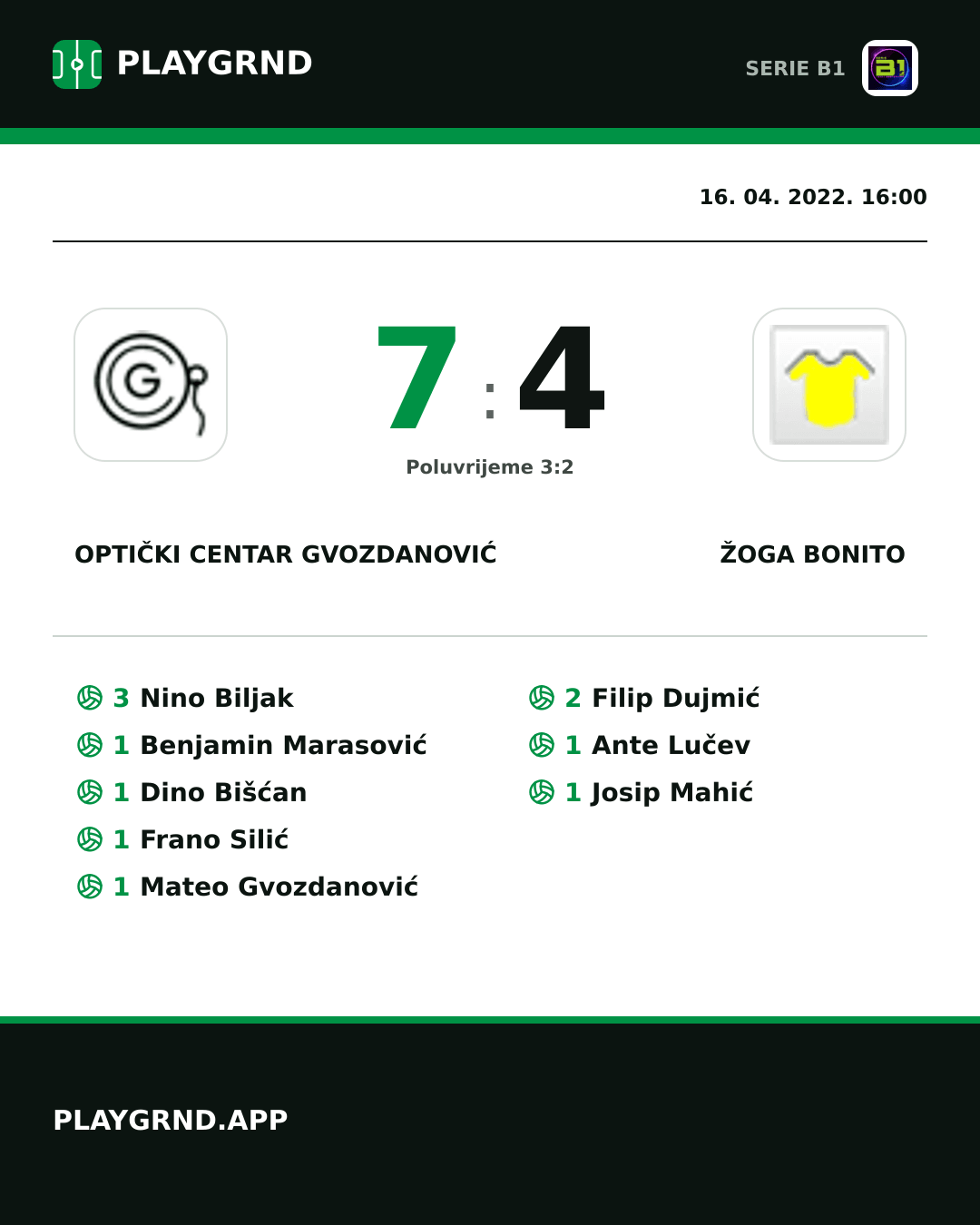 Instagram slika: Optički Centar Gvozdanović 7:4 Žoga Bonito