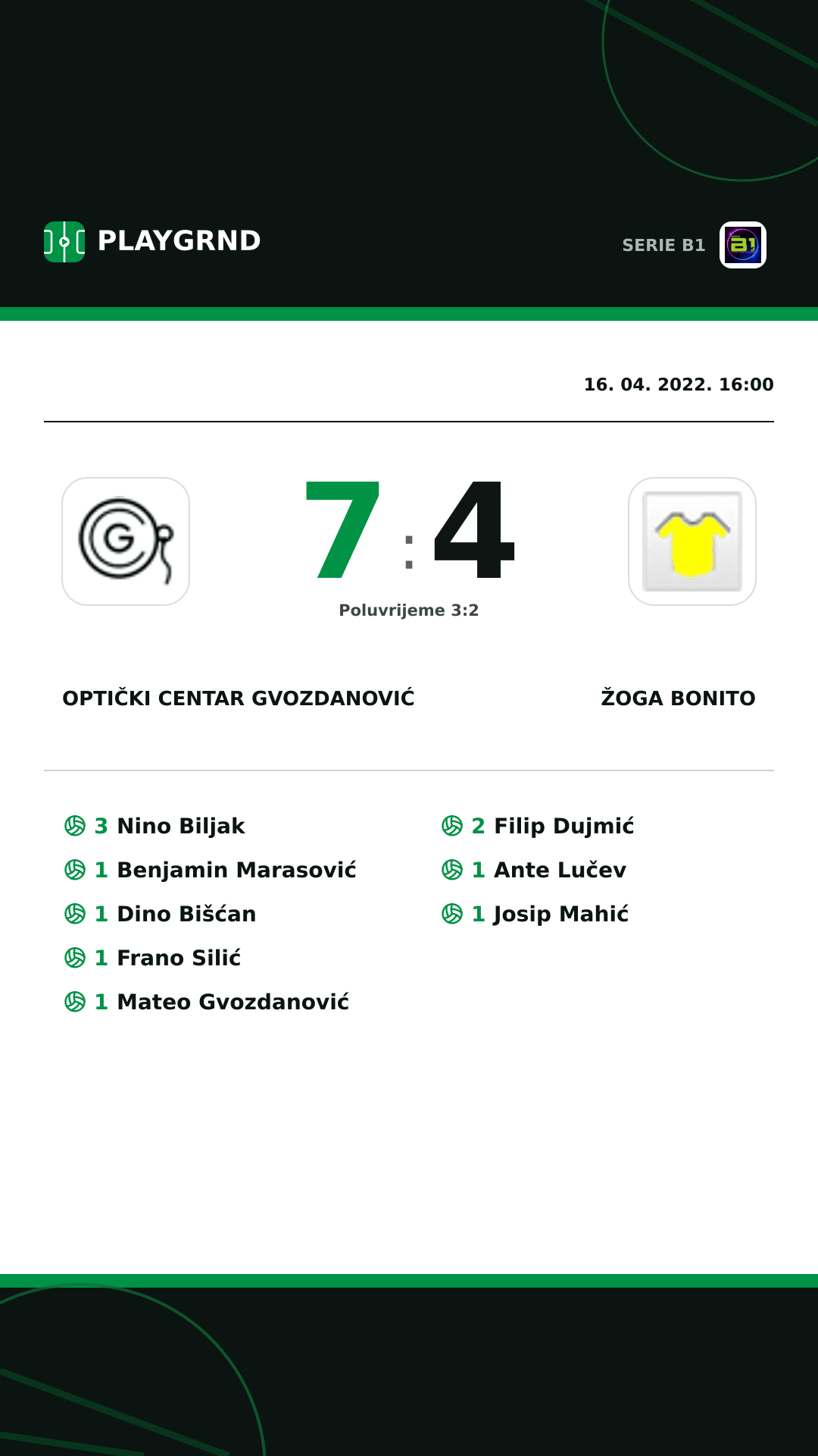 Instagram slika: Optički Centar Gvozdanović 7:4 Žoga Bonito
