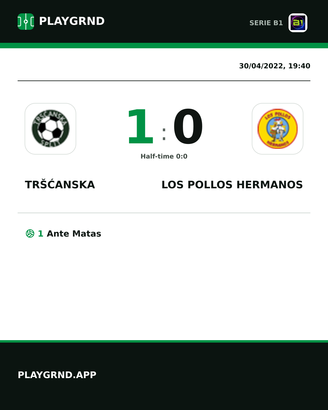 Instagram artwork: Tršćanska 1:0 Los Pollos Hermanos