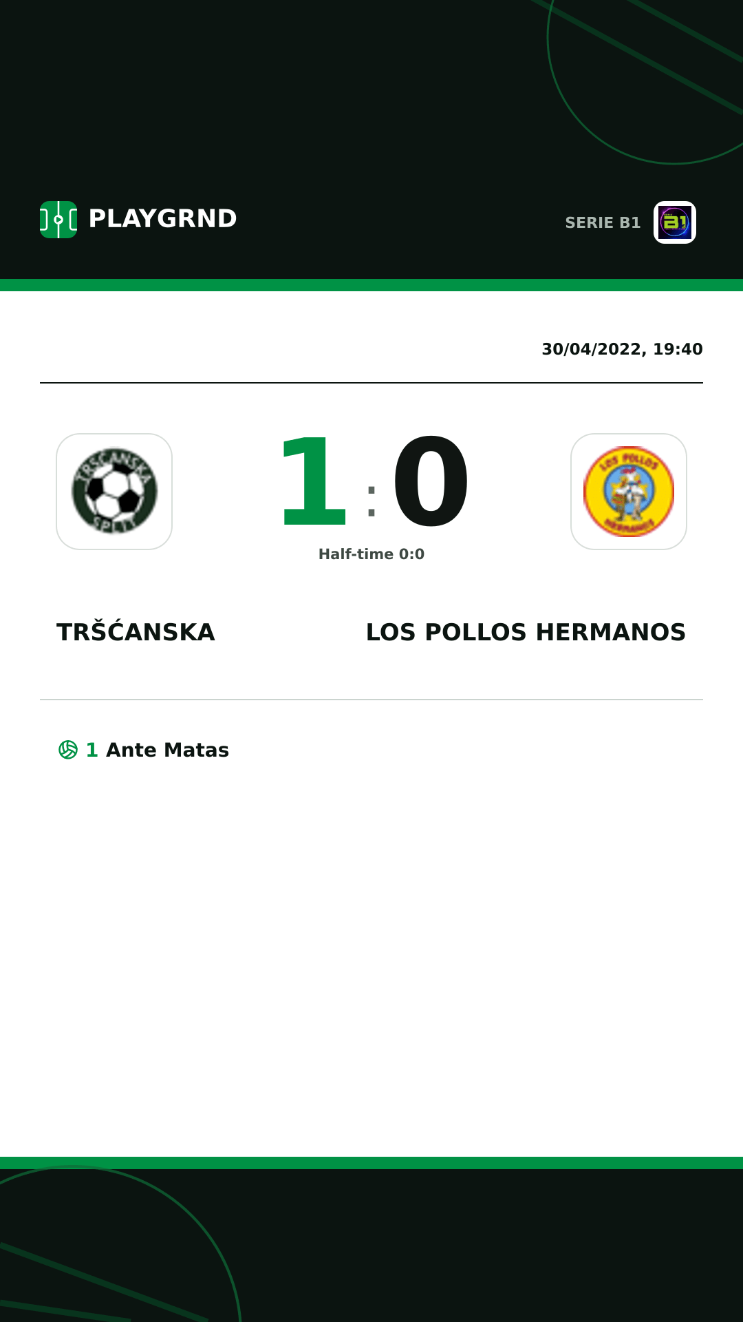 Instagram artwork: Tršćanska 1:0 Los Pollos Hermanos