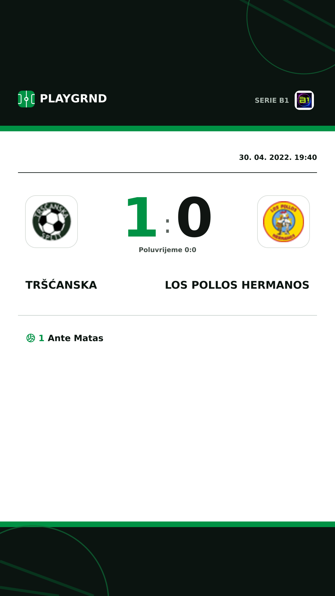 Instagram slika: Tršćanska 1:0 Los Pollos Hermanos