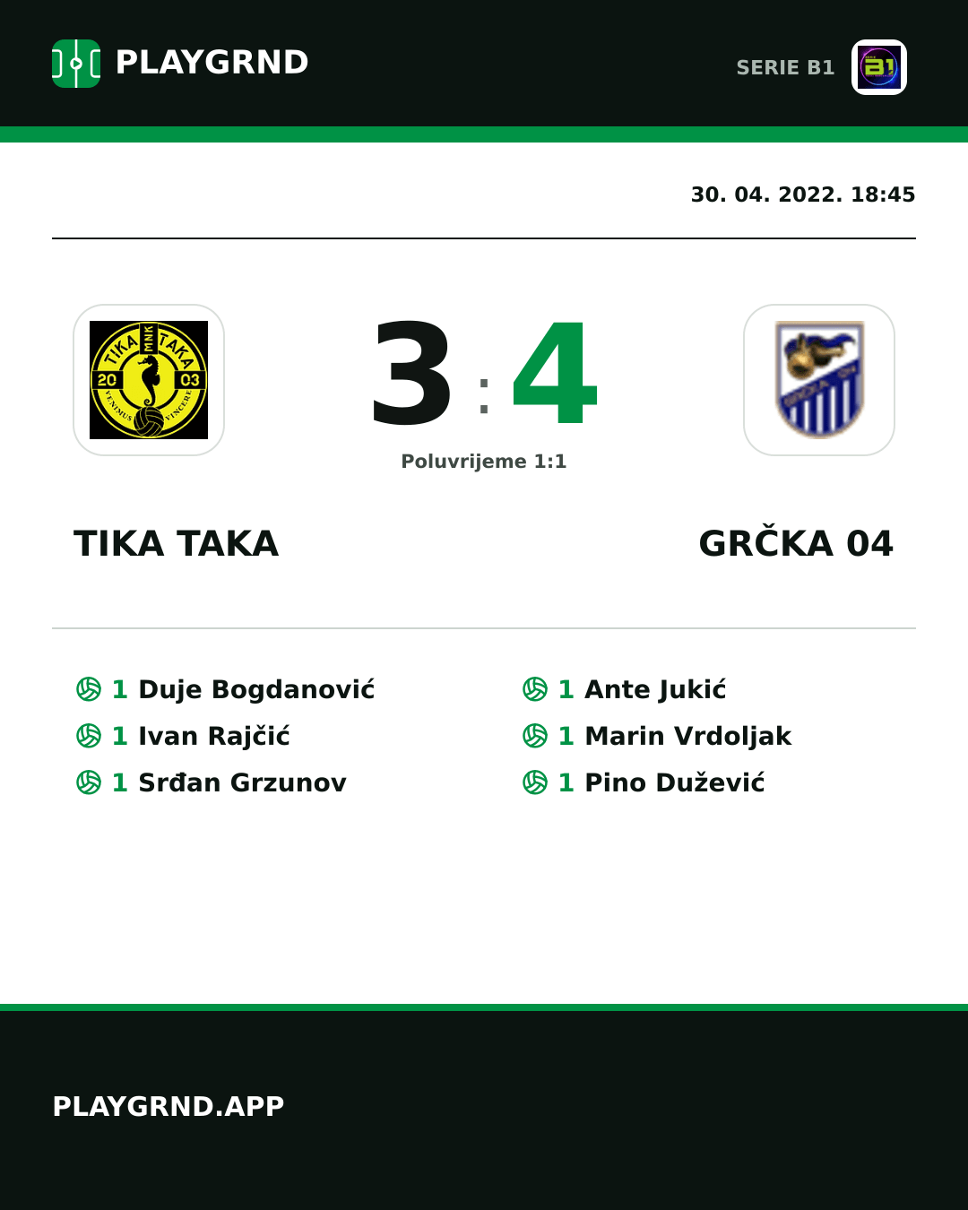 Instagram slika: Tika Taka 3:4 Grčka 04