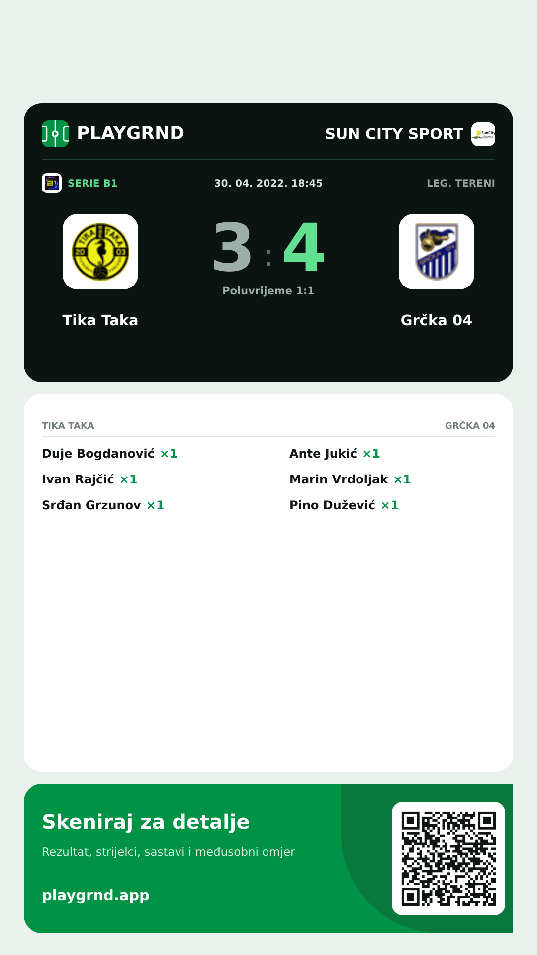 Story image: Tika Taka 3:4 Grčka 04