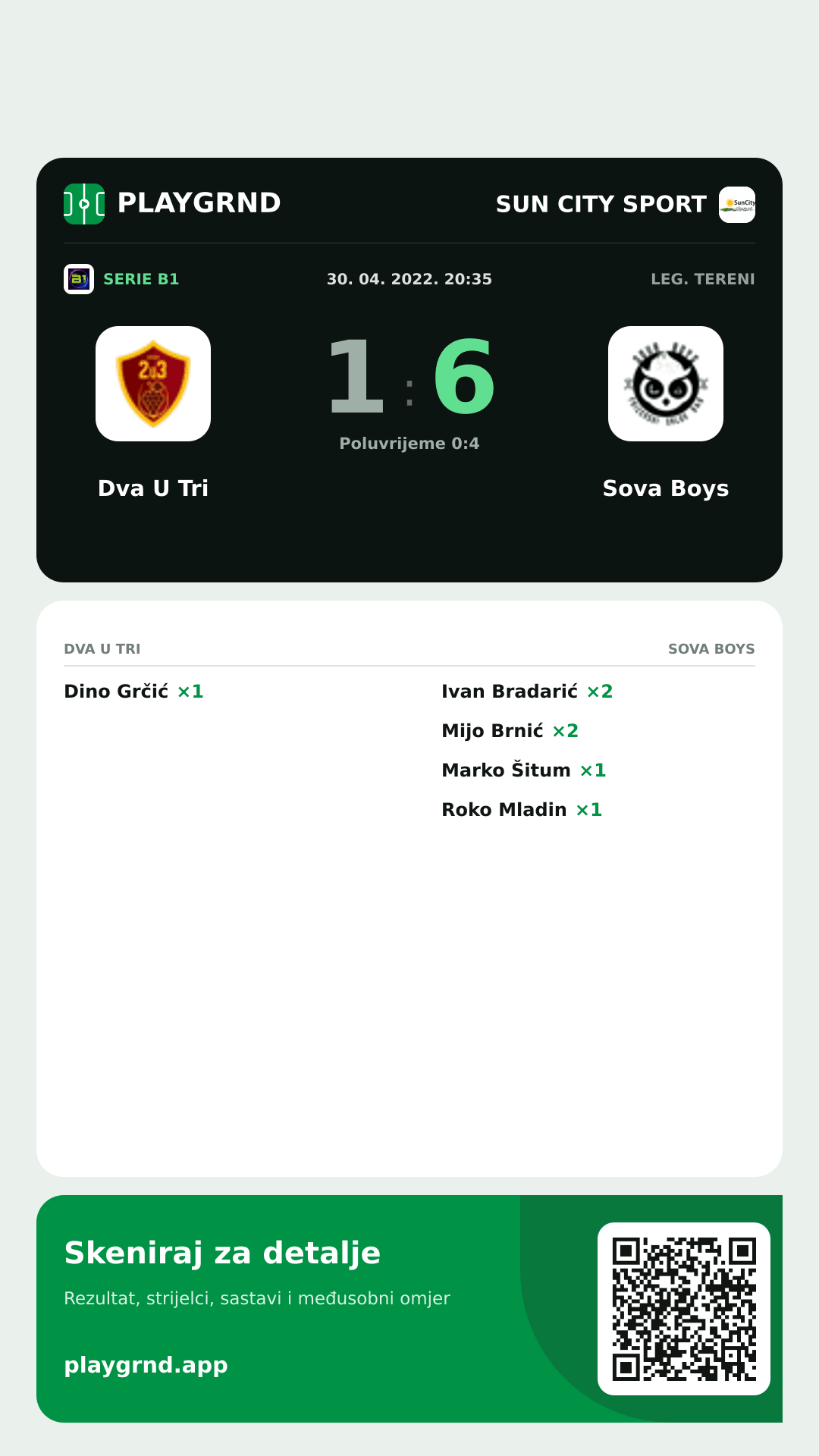 Story slika: Dva U Tri 1:6 Sova Boys
