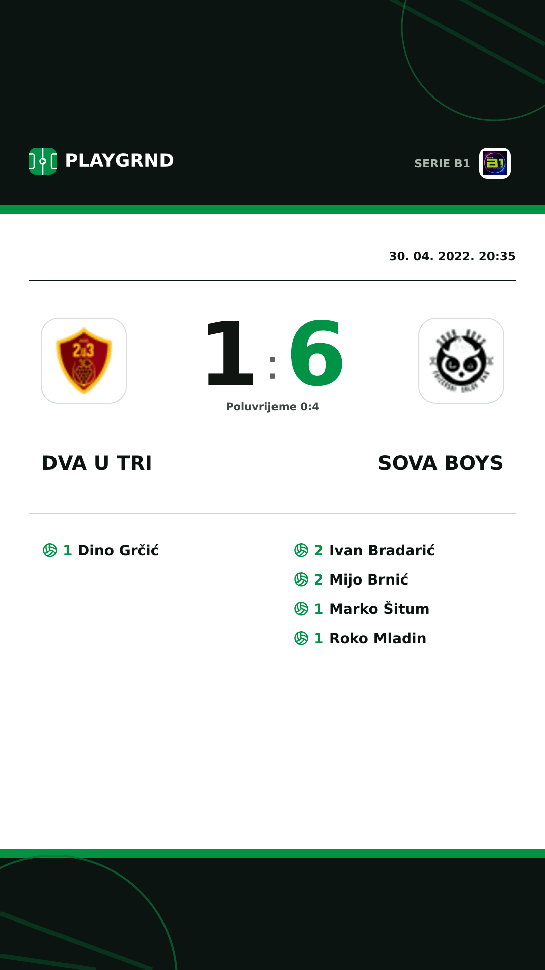 Instagram slika: Dva U Tri 1:6 Sova Boys