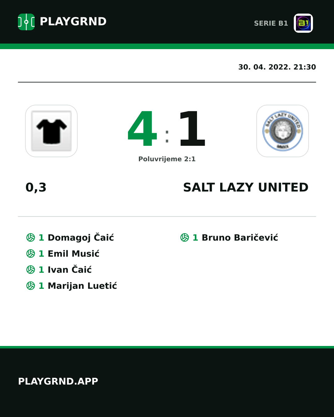 Instagram slika: 0,3 4:1 Salt Lazy United