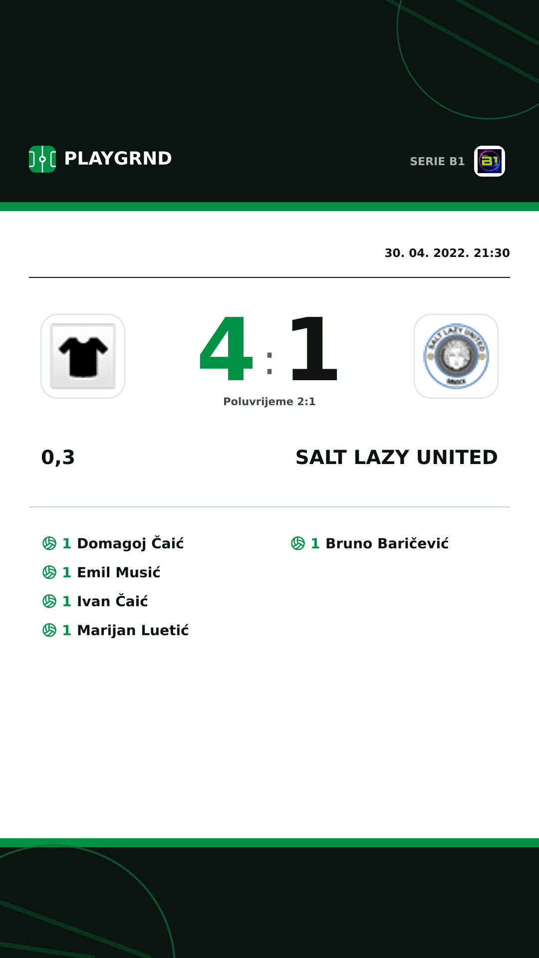 Instagram slika: 0,3 4:1 Salt Lazy United