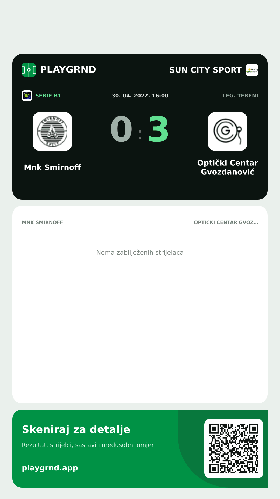 Story slika: Mnk Smirnoff 0:3 Optički Centar Gvozdanović