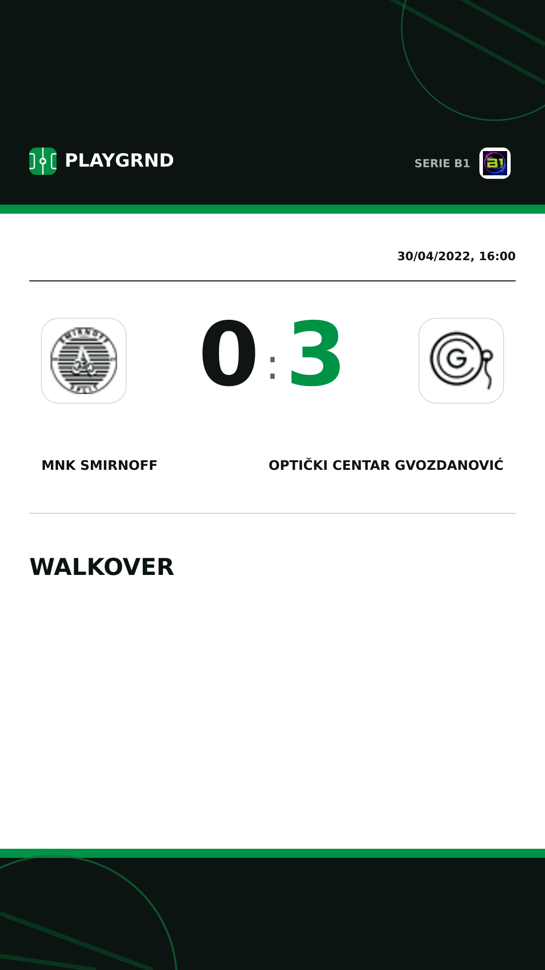Instagram artwork: Mnk Smirnoff 0:3 Optički Centar Gvozdanović