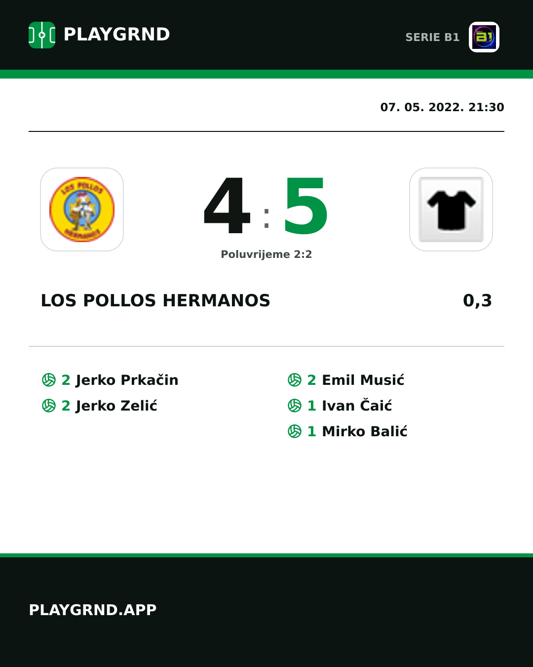 Instagram slika: Los Pollos Hermanos 4:5 0,3