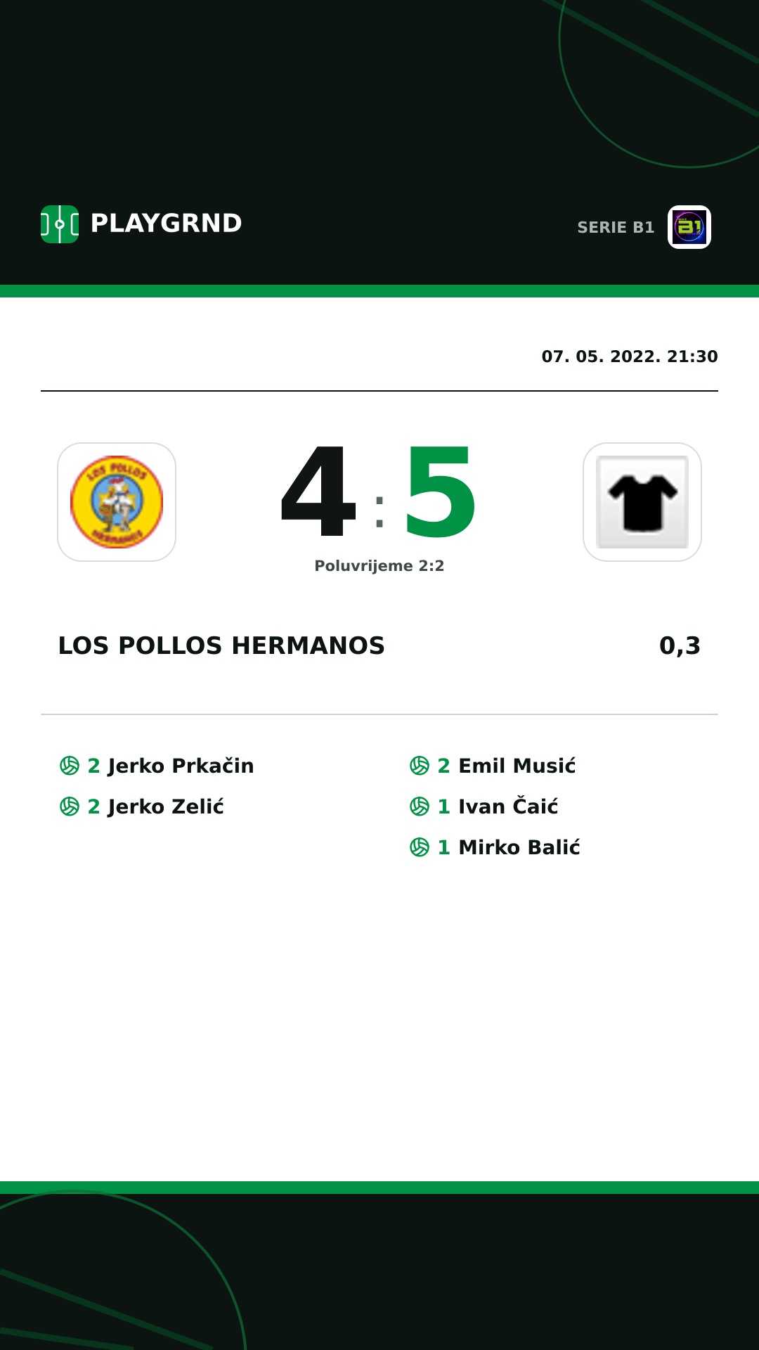 Instagram slika: Los Pollos Hermanos 4:5 0,3