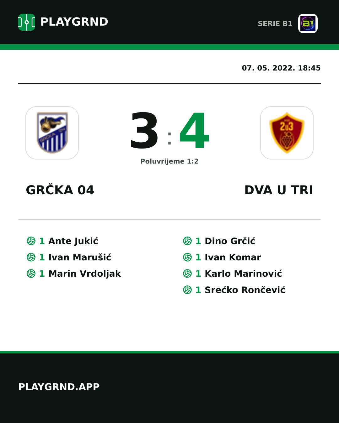 Instagram slika: Grčka 04 3:4 Dva U Tri