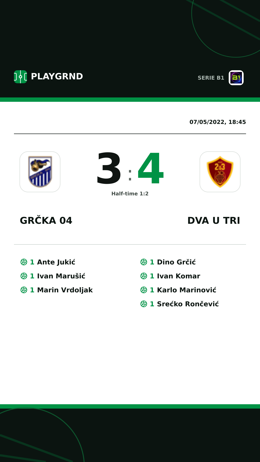 Instagram artwork: Grčka 04 3:4 Dva U Tri