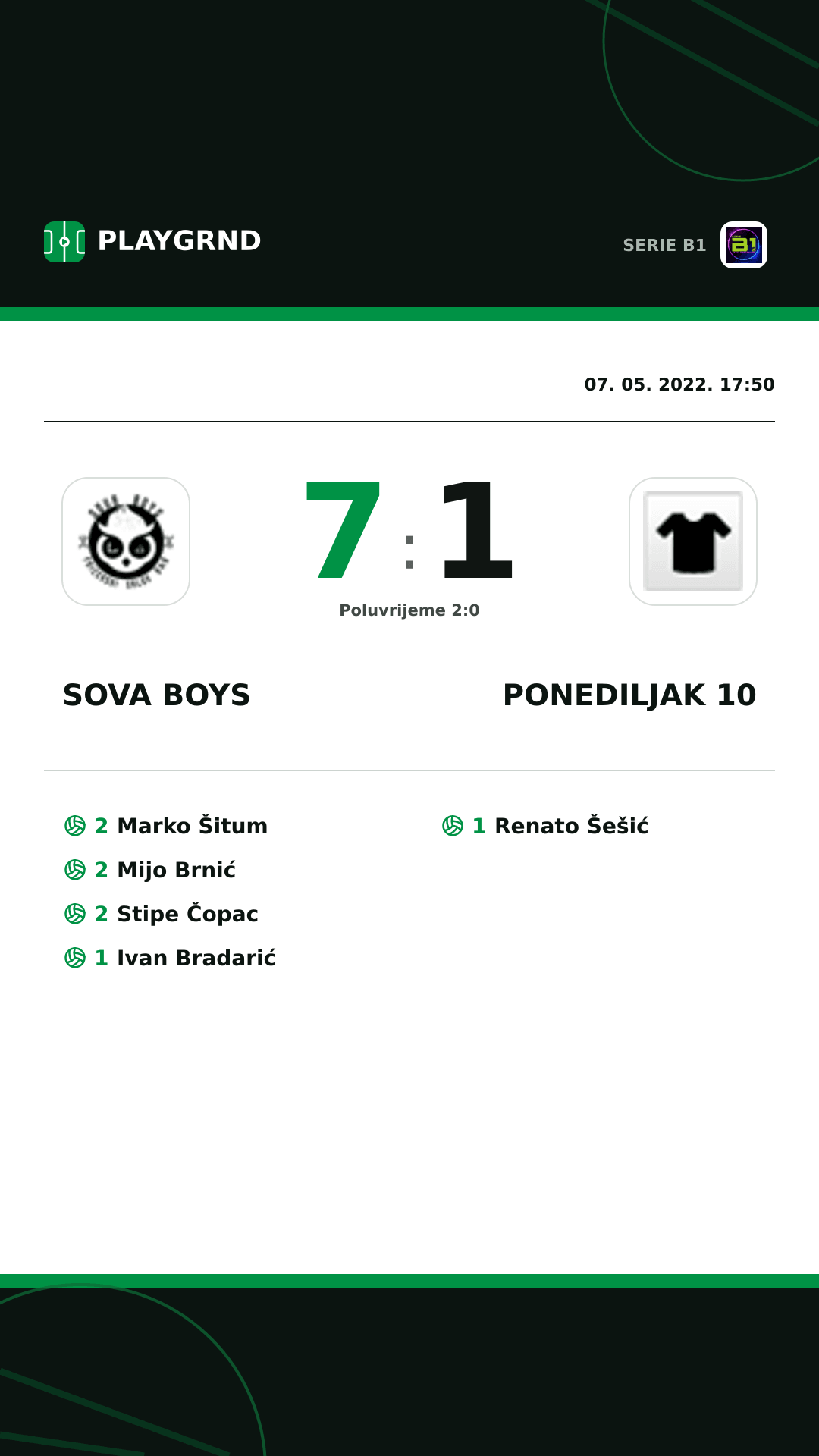 Instagram slika: Sova Boys 7:1 Ponediljak 10