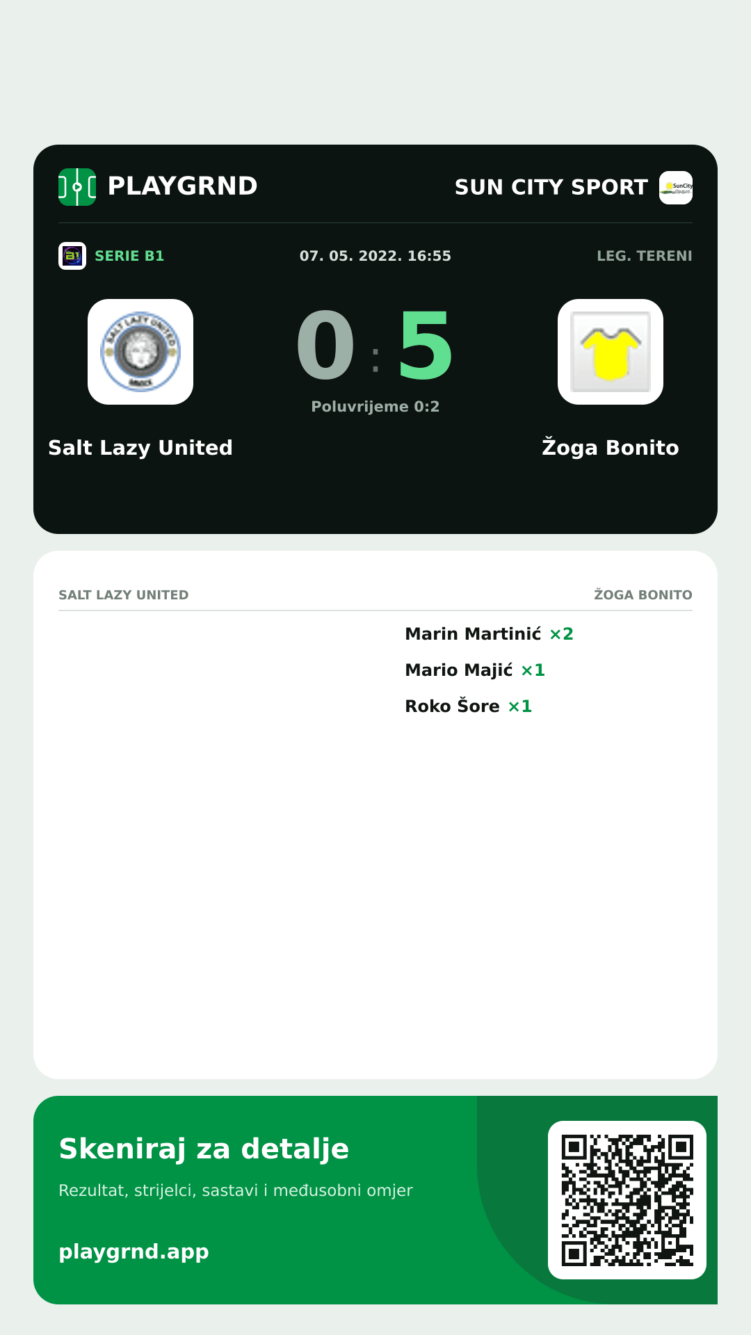Story image: Salt Lazy United 0:5 Žoga Bonito