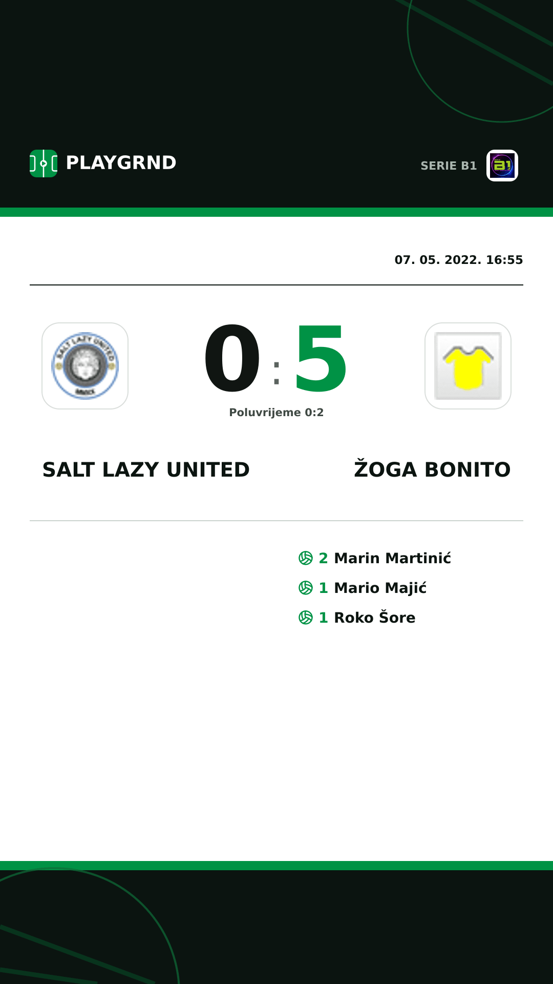 Instagram slika: Salt Lazy United 0:5 Žoga Bonito