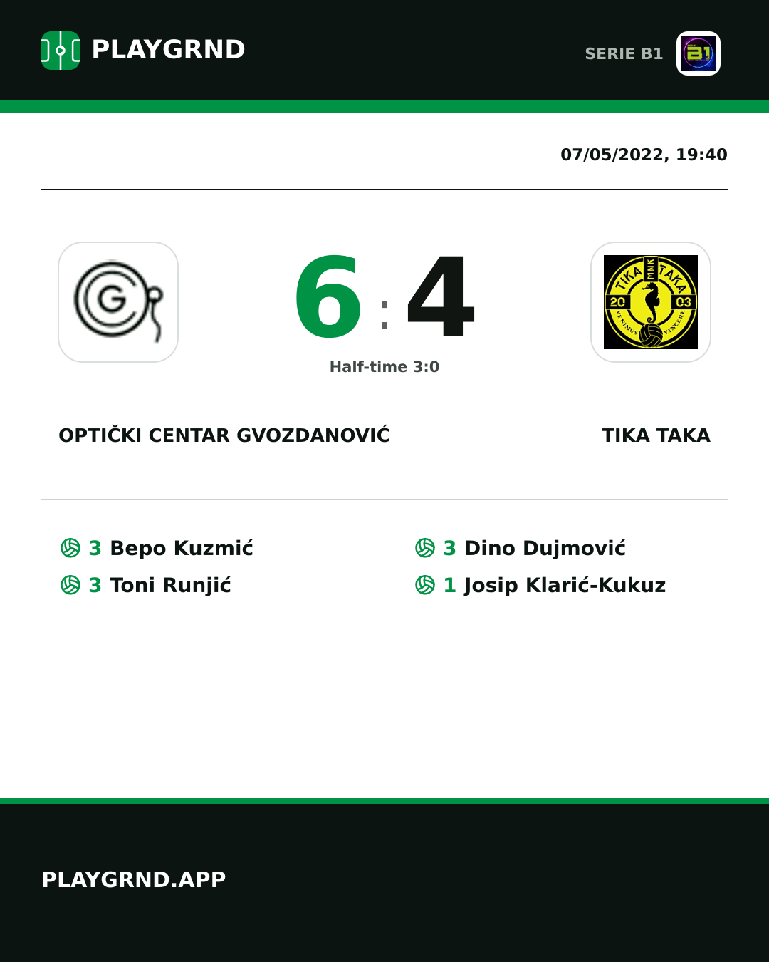 Instagram artwork: Optički Centar Gvozdanović 6:4 Tika Taka